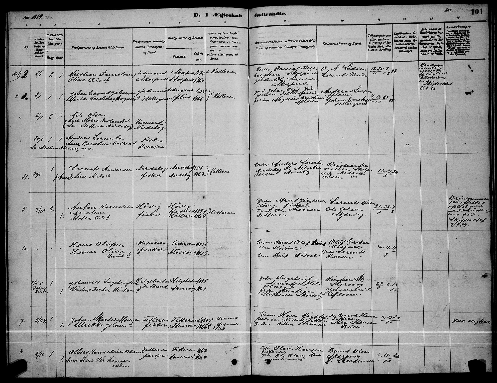 Ministerialprotokoller, klokkerbøker og fødselsregistre - Sør-Trøndelag, SAT/A-1456/641/L0597: Parish register (copy) no. 641C01, 1878-1893, p. 101