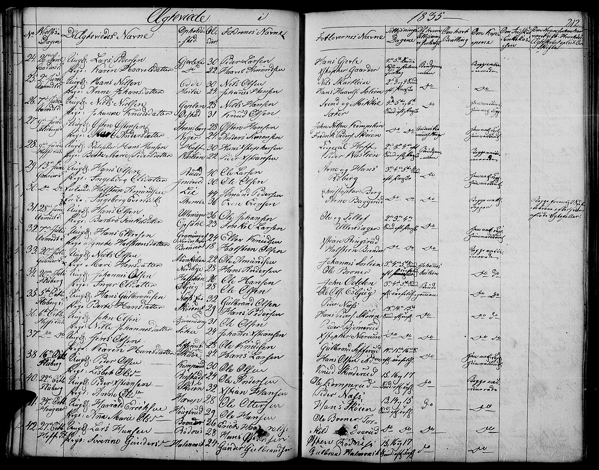 Land prestekontor, SAH/PREST-120/H/Ha/Haa/L0008: Parish register (official) no. 8, 1830-1846, p. 212