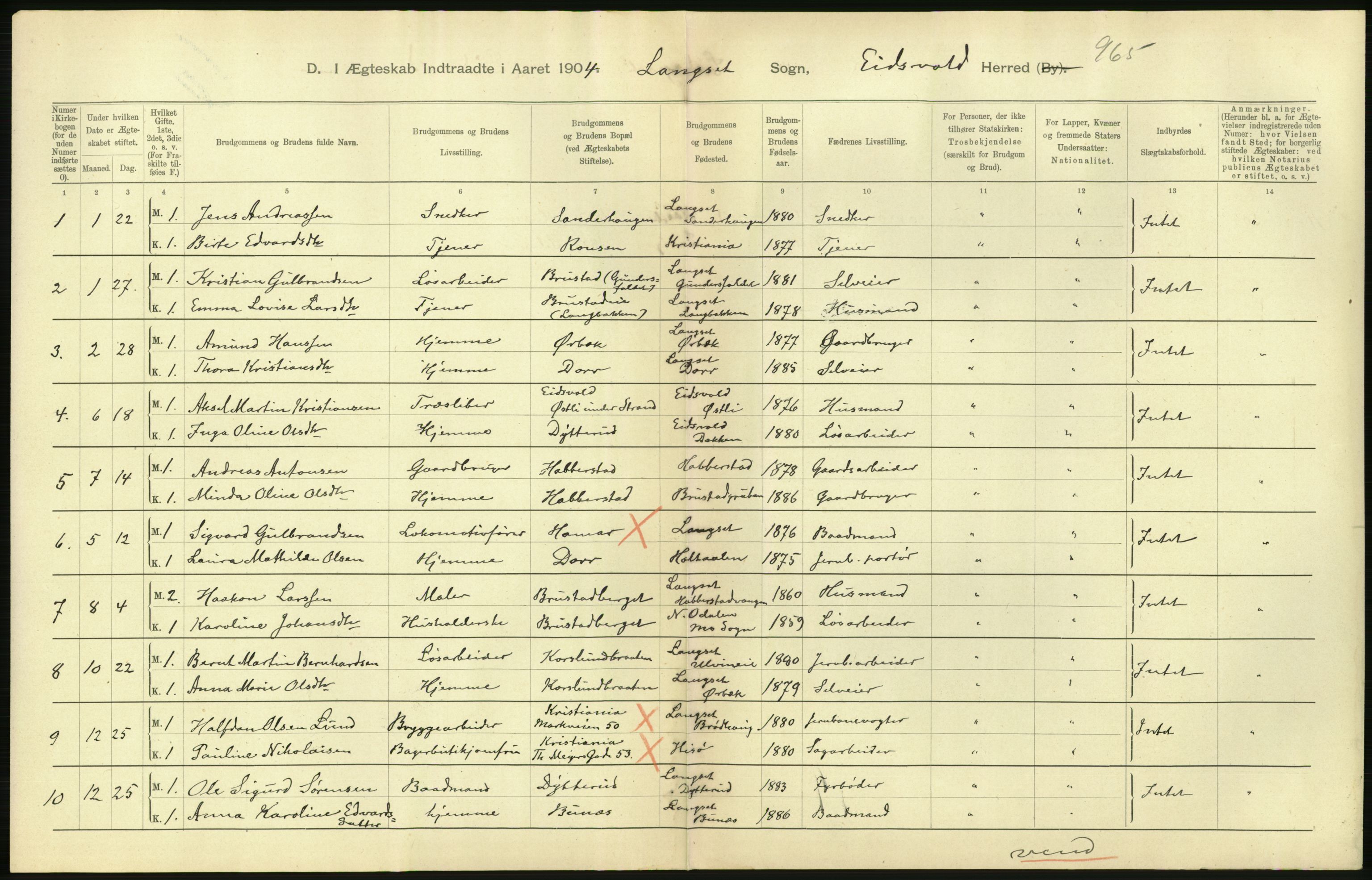 Statistisk sentralbyrå, Sosiodemografiske emner, Befolkning, AV/RA-S-2228/D/Df/Dfa/Dfab/L0002: Akershus amt: Fødte, gifte, døde, 1904, p. 458