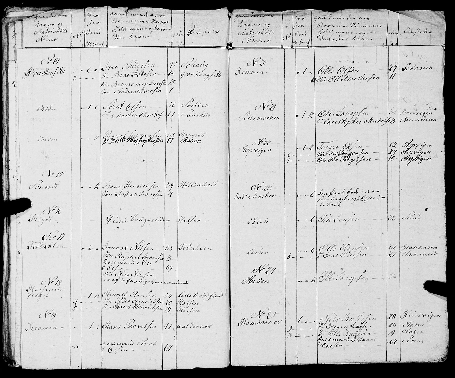 Fylkesmannen i Nordland, AV/SAT-A-0499/1.1/R/Ra/L0005: --, 1809-1835, p. 161