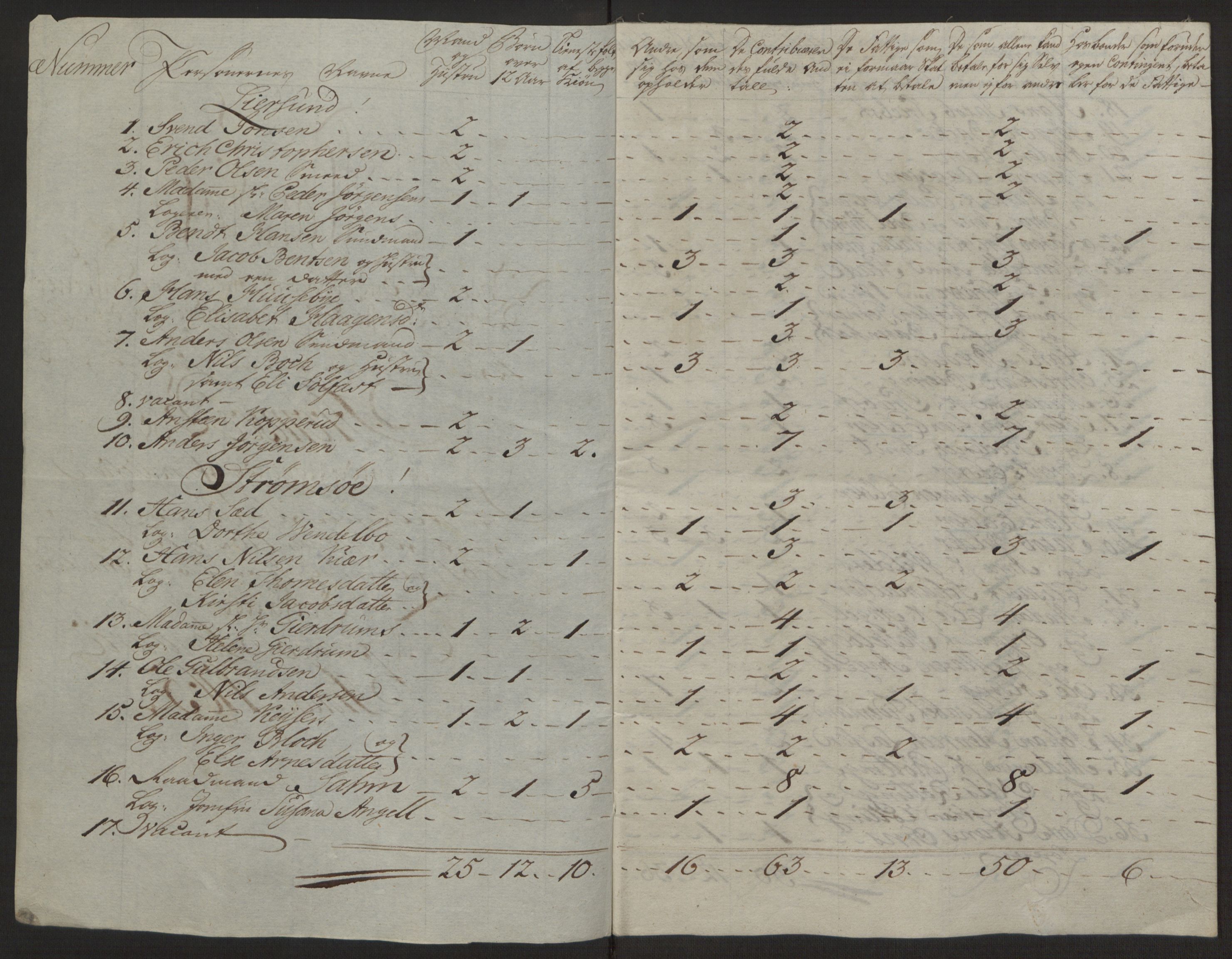 Rentekammeret inntil 1814, Reviderte regnskaper, Byregnskaper, RA/EA-4066/R/Rg/L0144/0001: [G4] Kontribusjonsregnskap / Ekstraskatt, 1762-1767, p. 339