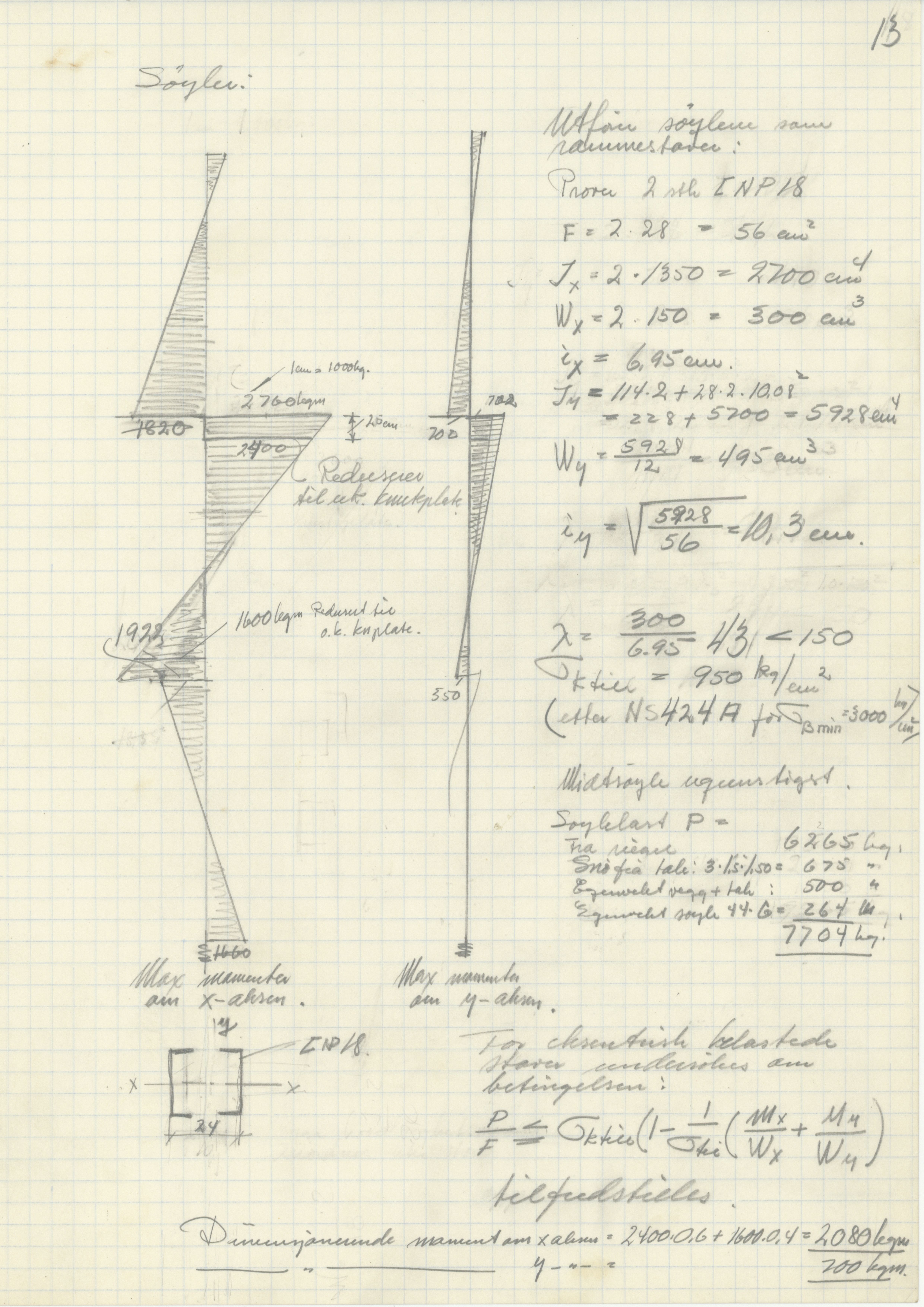 Odda smelteverk AS, KRAM/A-0157.1/T/Td/L0003: Gruppe 3. Importkai, 1954-1993, p. 167