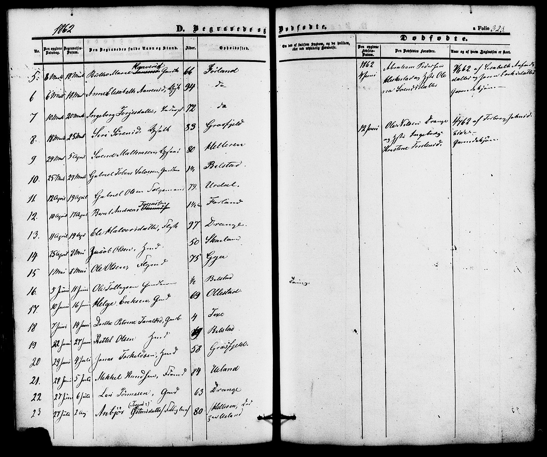 Lund sokneprestkontor, AV/SAST-A-101809/S06/L0010: Parish register (official) no. A 9, 1854-1886, p. 323