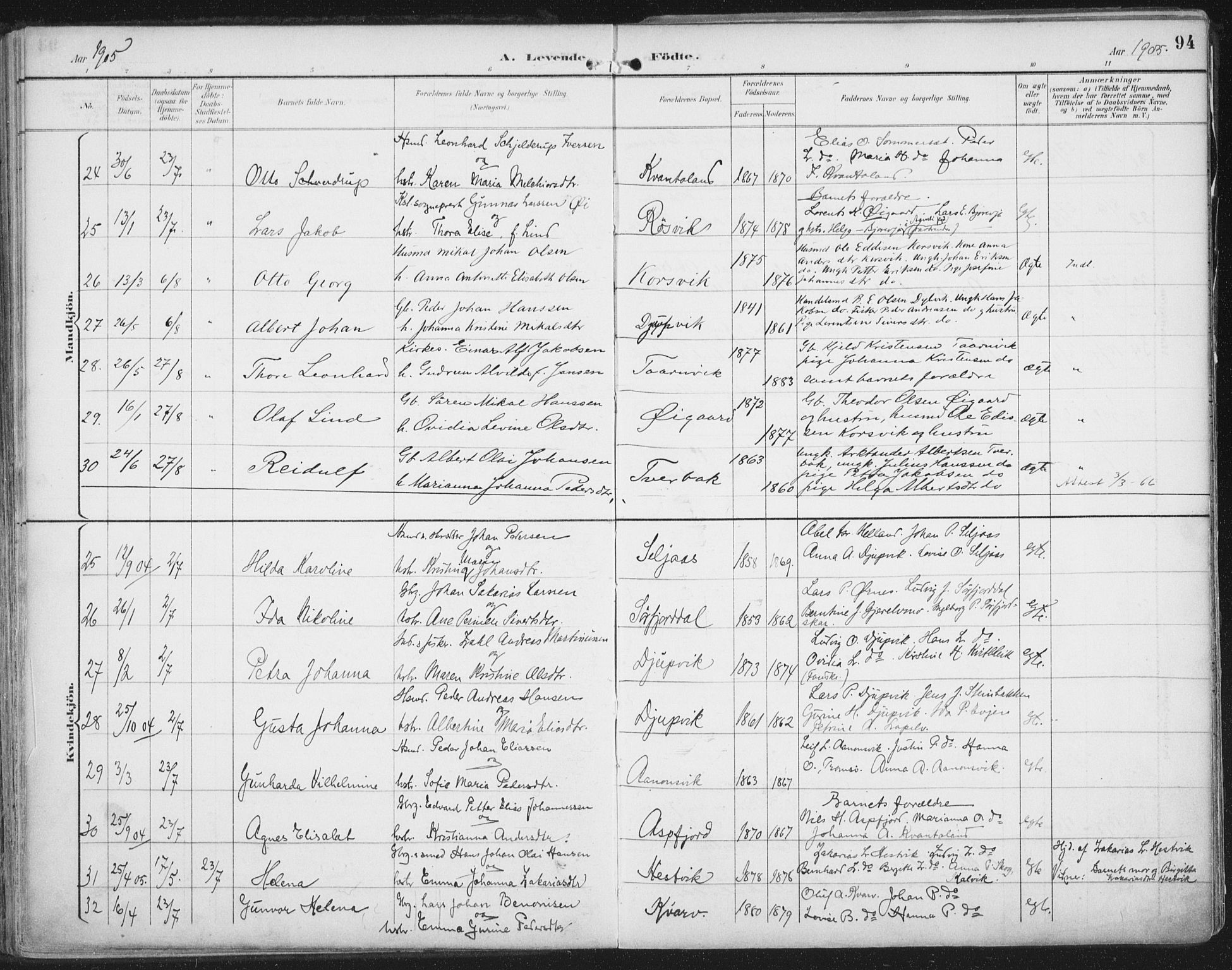 Ministerialprotokoller, klokkerbøker og fødselsregistre - Nordland, SAT/A-1459/854/L0779: Parish register (official) no. 854A02, 1892-1909, p. 94