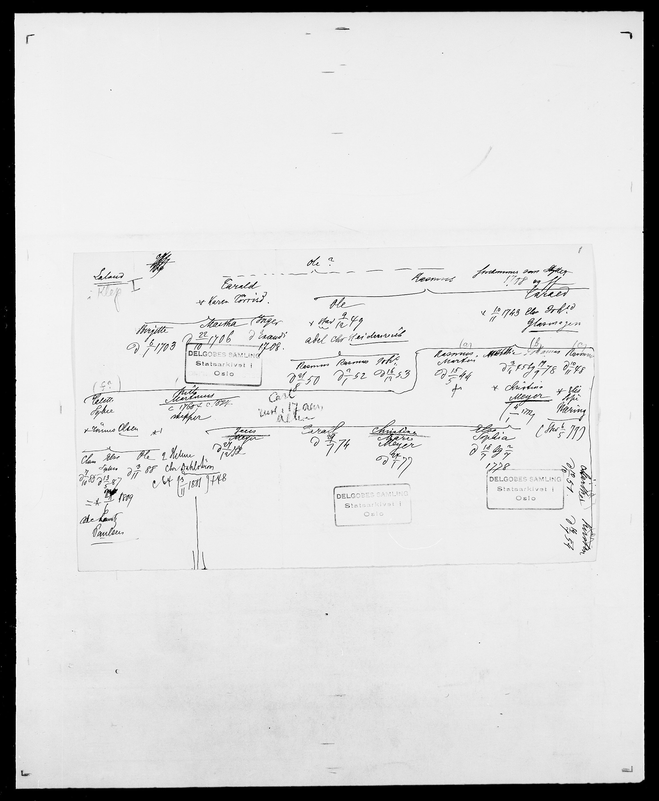 Delgobe, Charles Antoine - samling, SAO/PAO-0038/D/Da/L0022: Krog - Lasteen, p. 410