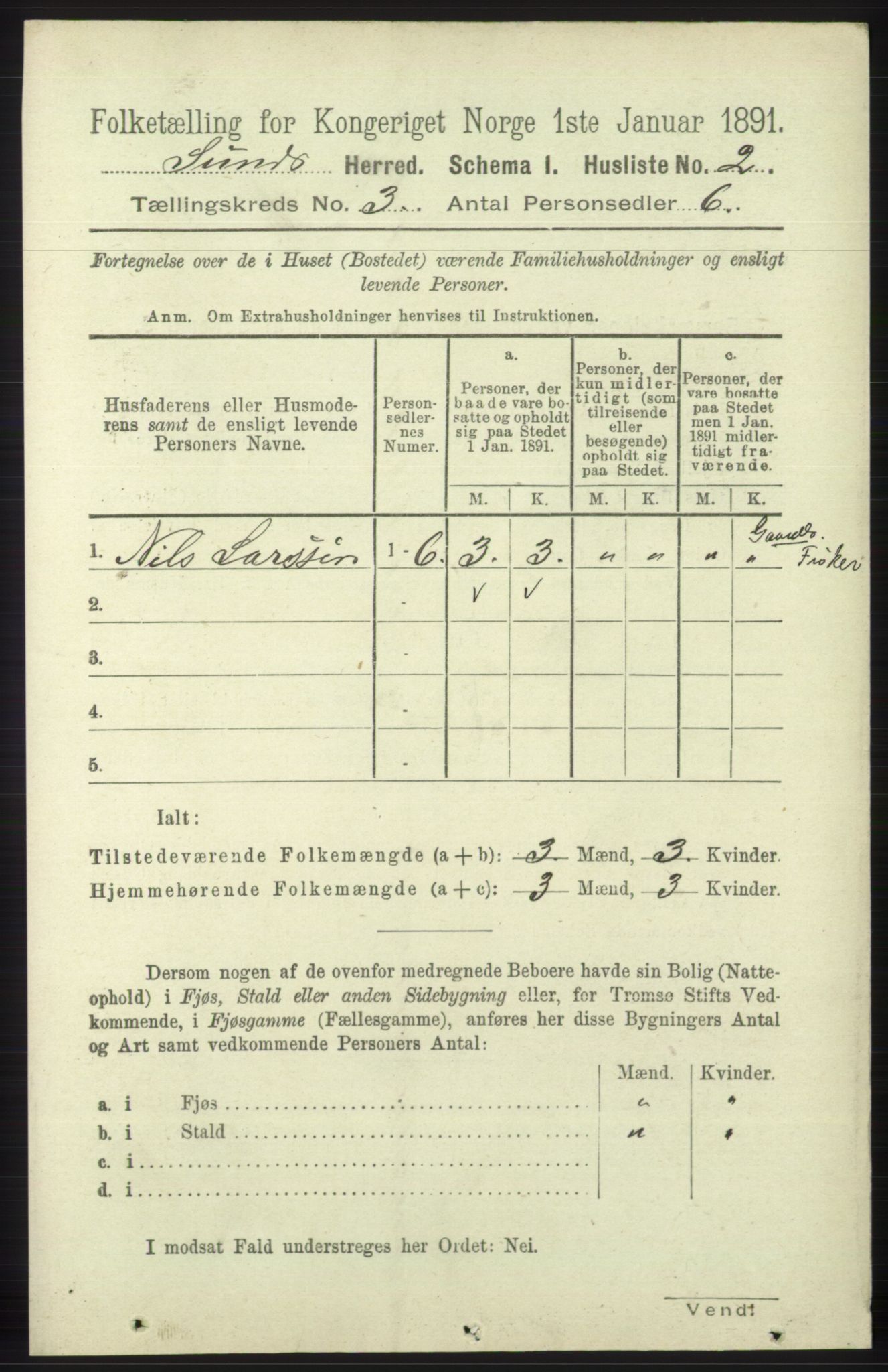 RA, 1891 census for 1245 Sund, 1891, p. 1131