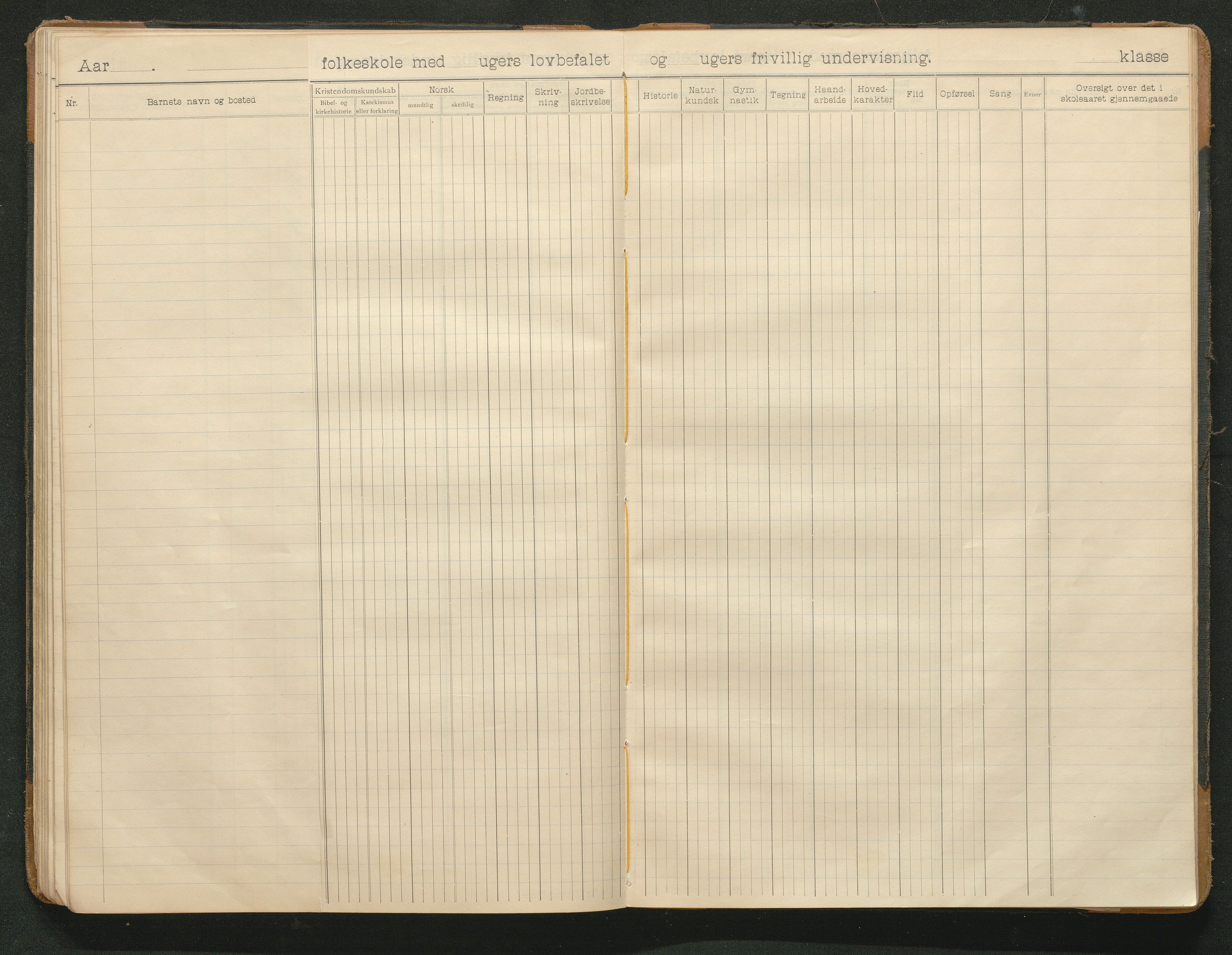 Iveland kommune, De enkelte kretsene/Skolene, AAKS/KA0935-550/A_8/L0005: Dagbok for Nateland og Grosås krets, 1905-1953