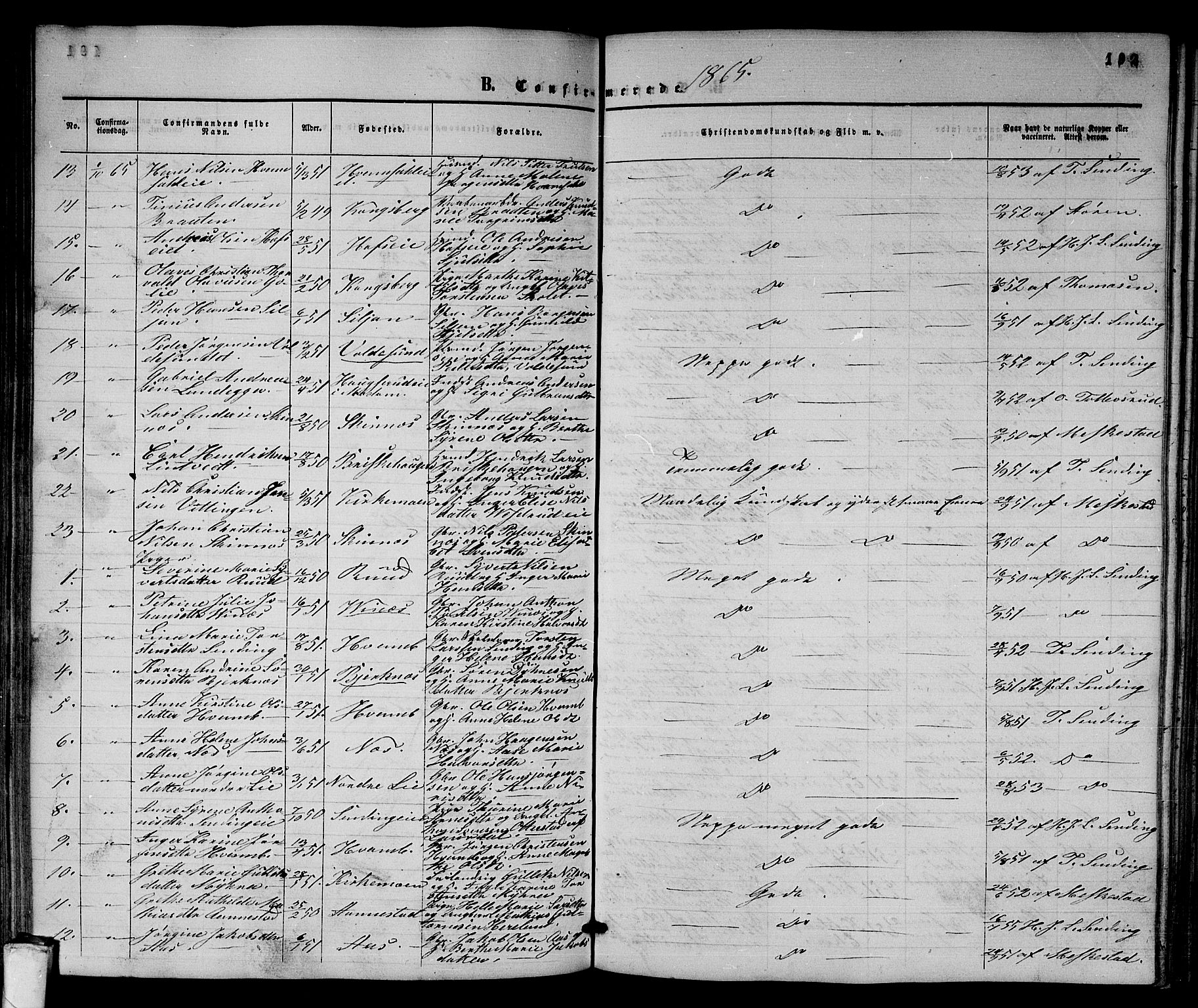 Sandsvær kirkebøker, AV/SAKO-A-244/G/Ga/L0005: Parish register (copy) no. I 5, 1857-1873, p. 192