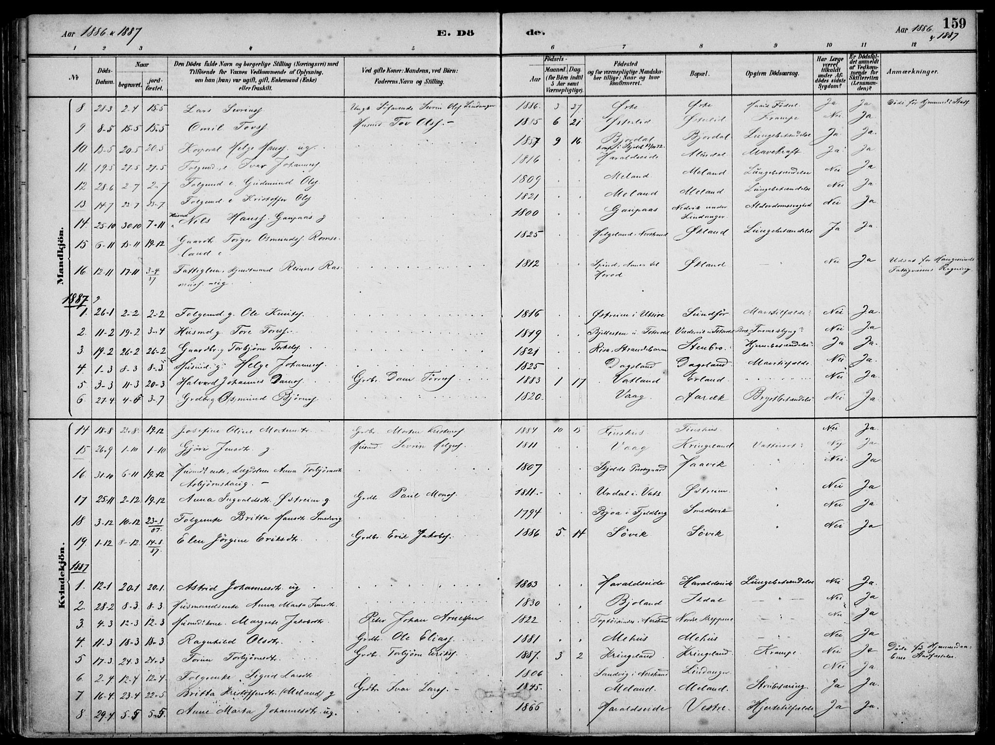 Skjold sokneprestkontor, SAST/A-101847/H/Ha/Haa/L0010: Parish register (official) no. A 10, 1882-1897, p. 159