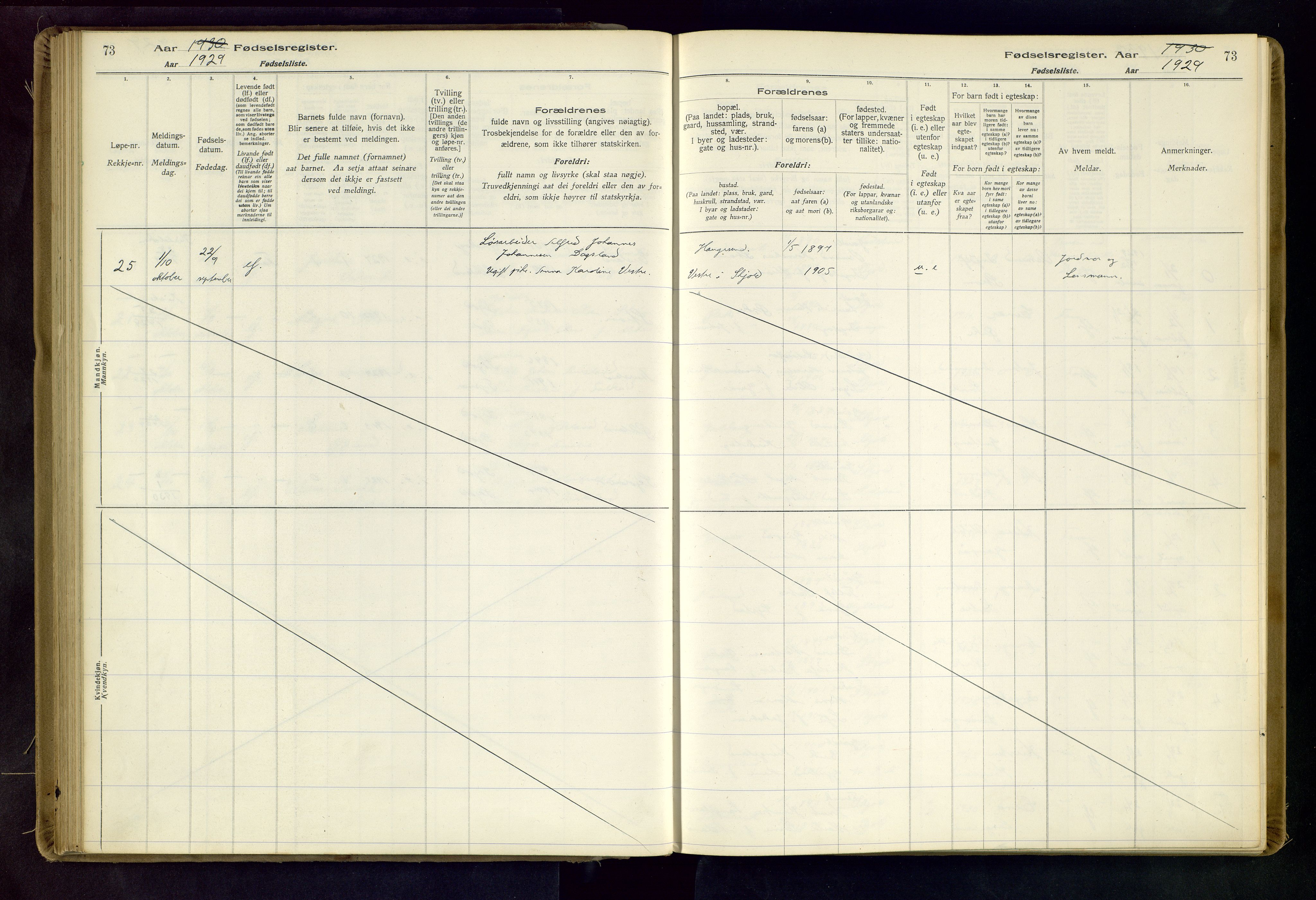 Skjold sokneprestkontor, AV/SAST-A-101847/I/Id/L0001: Birth register no. 1, 1917-1951, p. 73