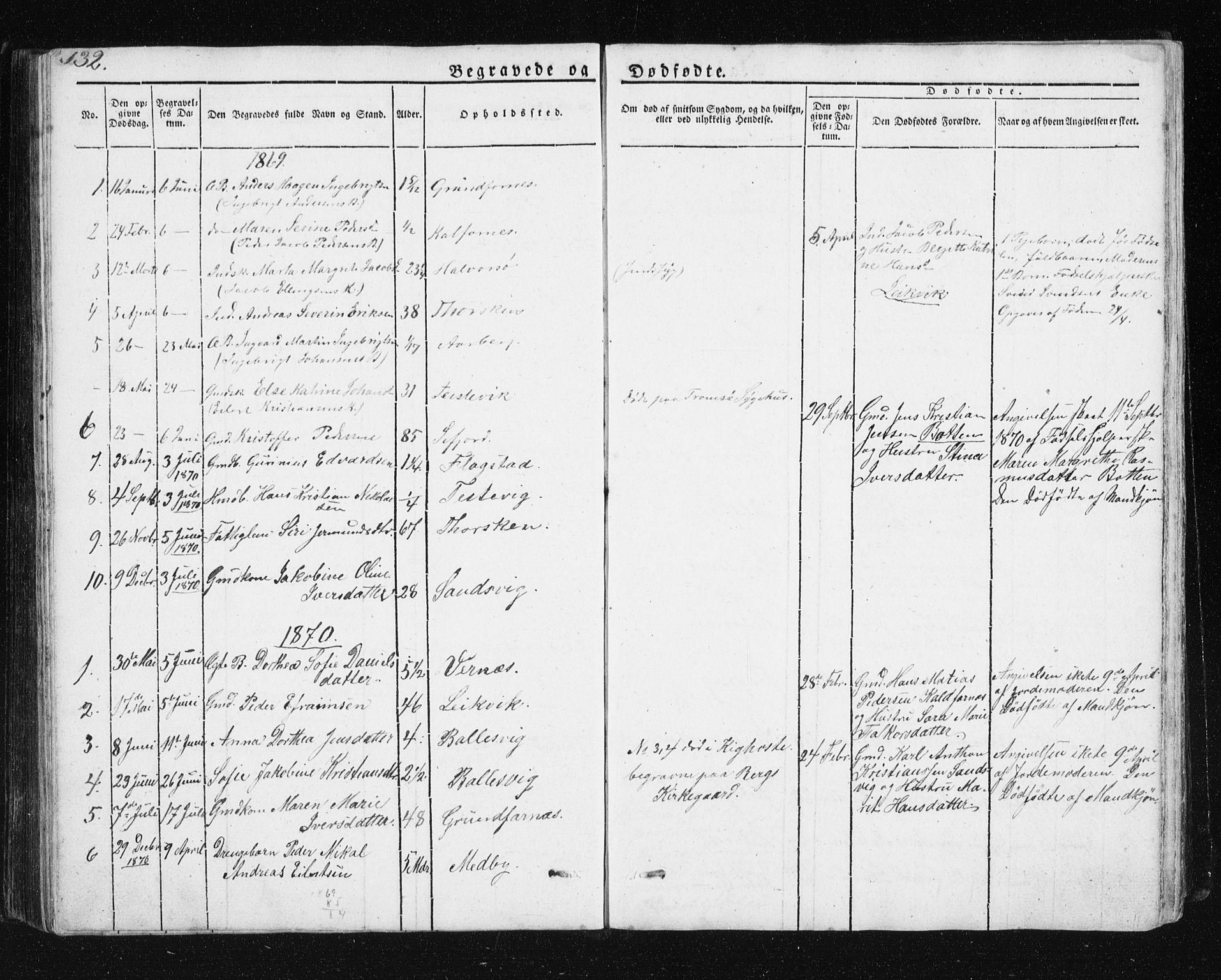 Berg sokneprestkontor, AV/SATØ-S-1318/G/Ga/Gab/L0011klokker: Parish register (copy) no. 11, 1833-1878, p. 132