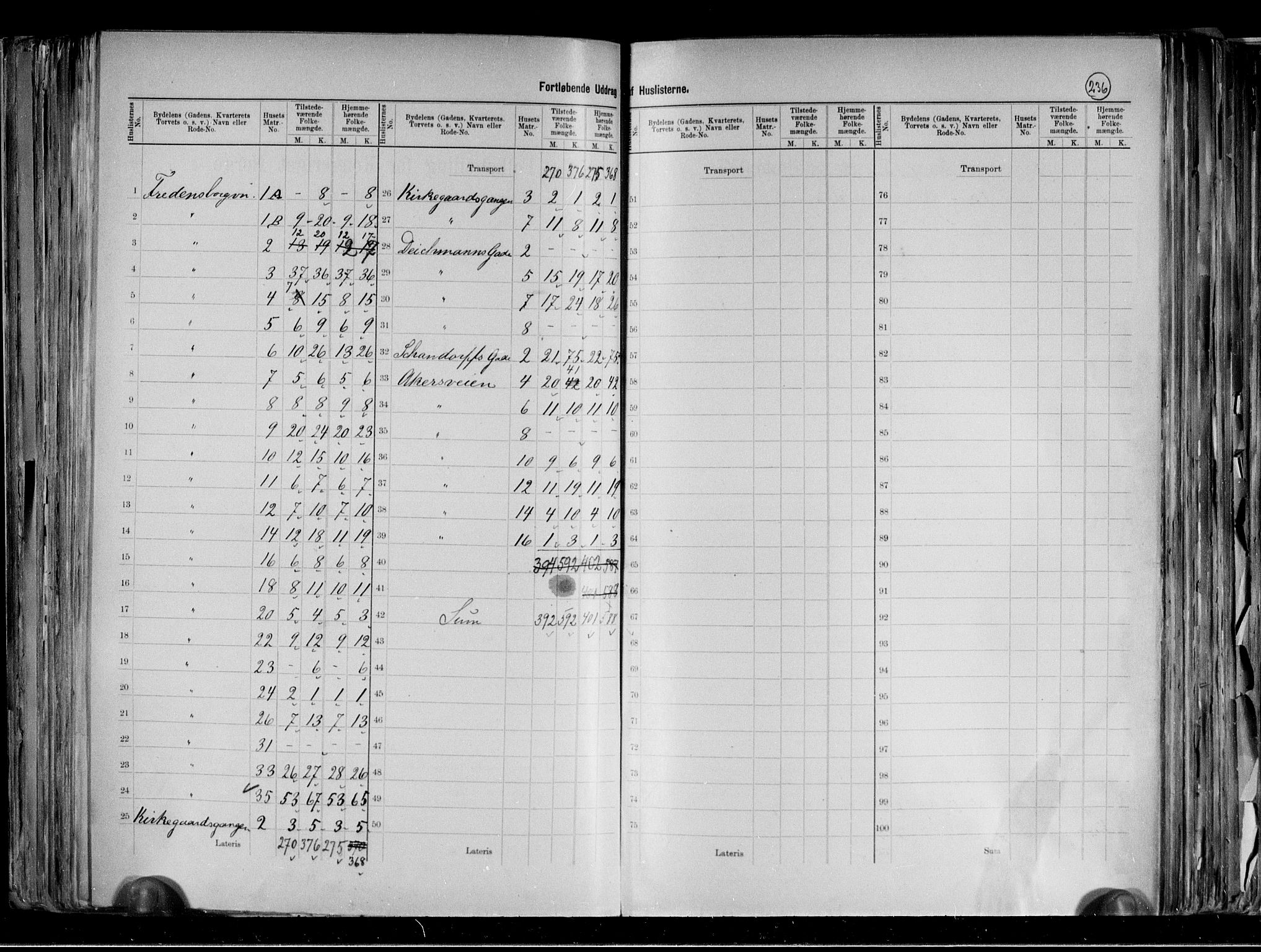 RA, 1891 census for 0301 Kristiania, 1891, p. 38222