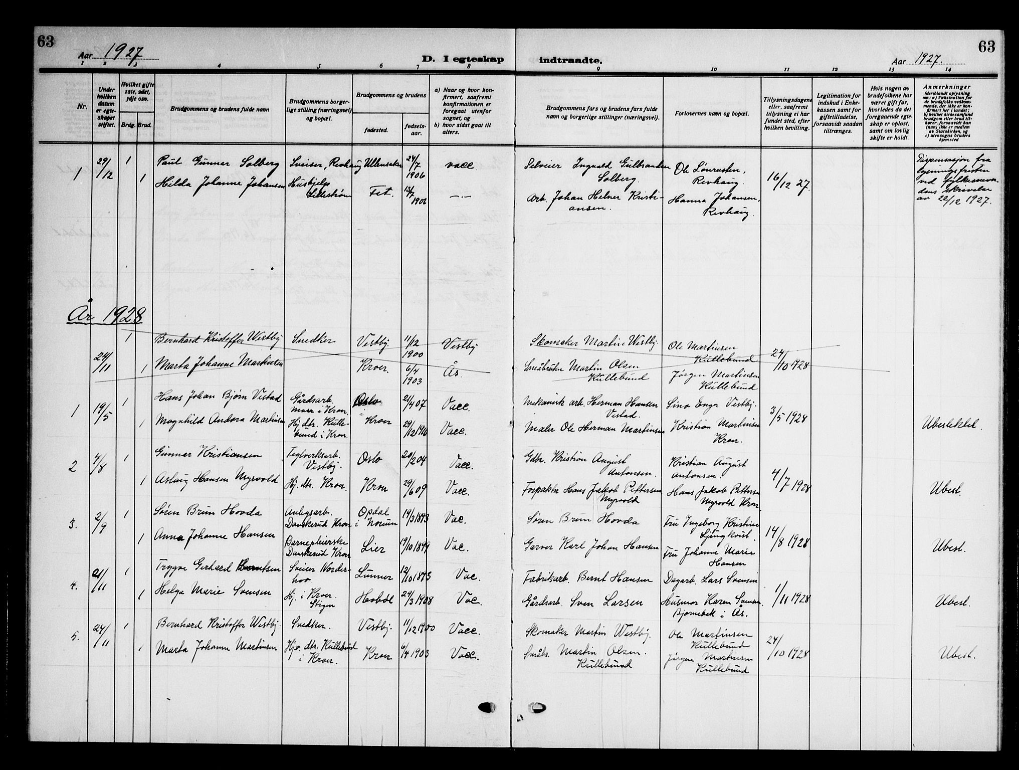Ås prestekontor Kirkebøker, AV/SAO-A-10894/G/Gc/L0002: Parish register (copy) no. III 2, 1925-1951, p. 63