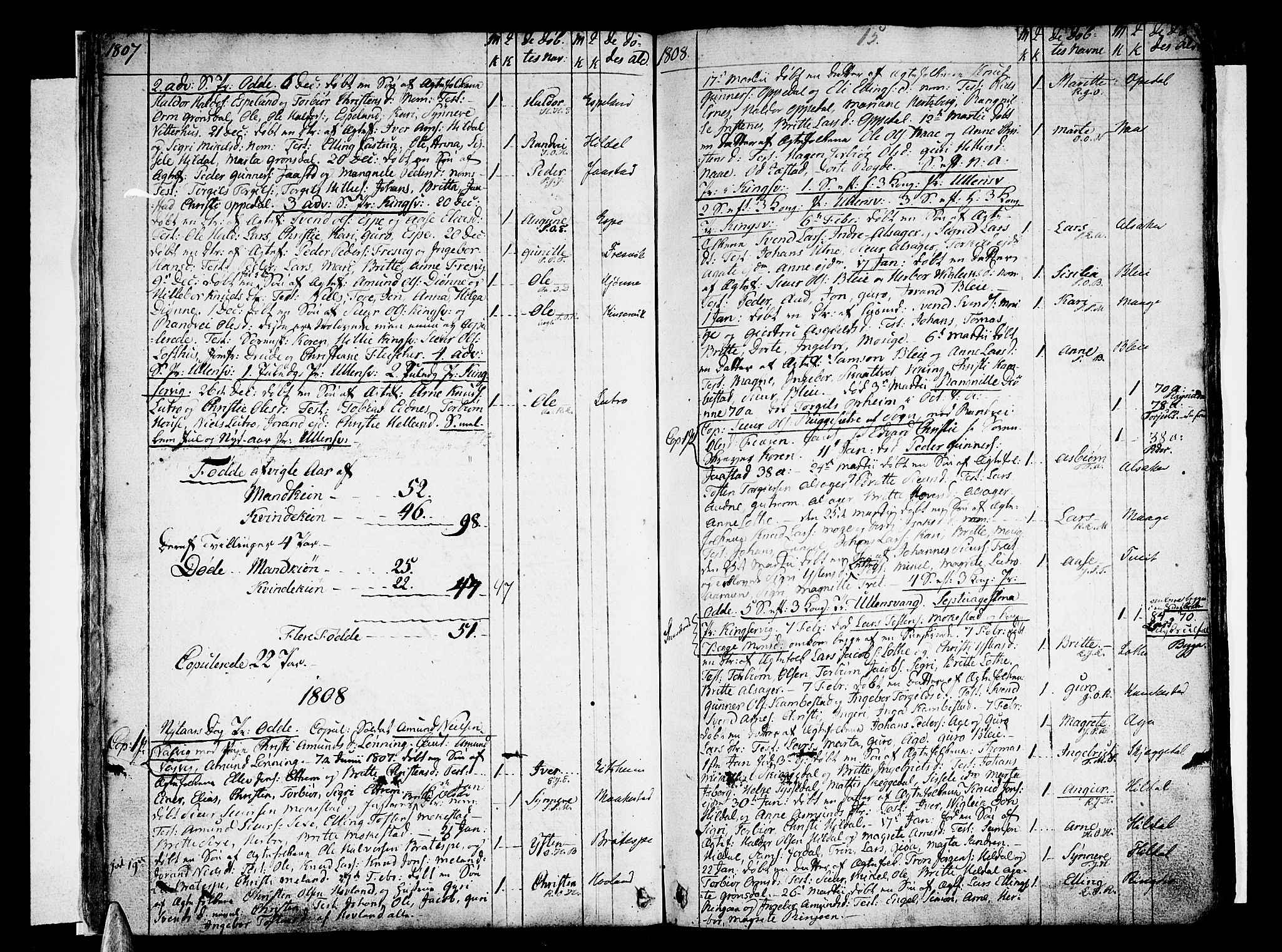 Ullensvang sokneprestembete, SAB/A-78701/H/Haa: Parish register (official) no. A 8, 1804-1835, p. 15