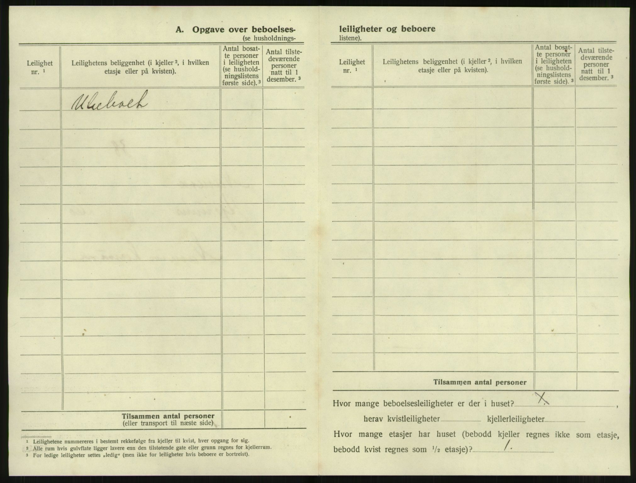 SAT, 1920 census for Namsos, 1920, p. 598