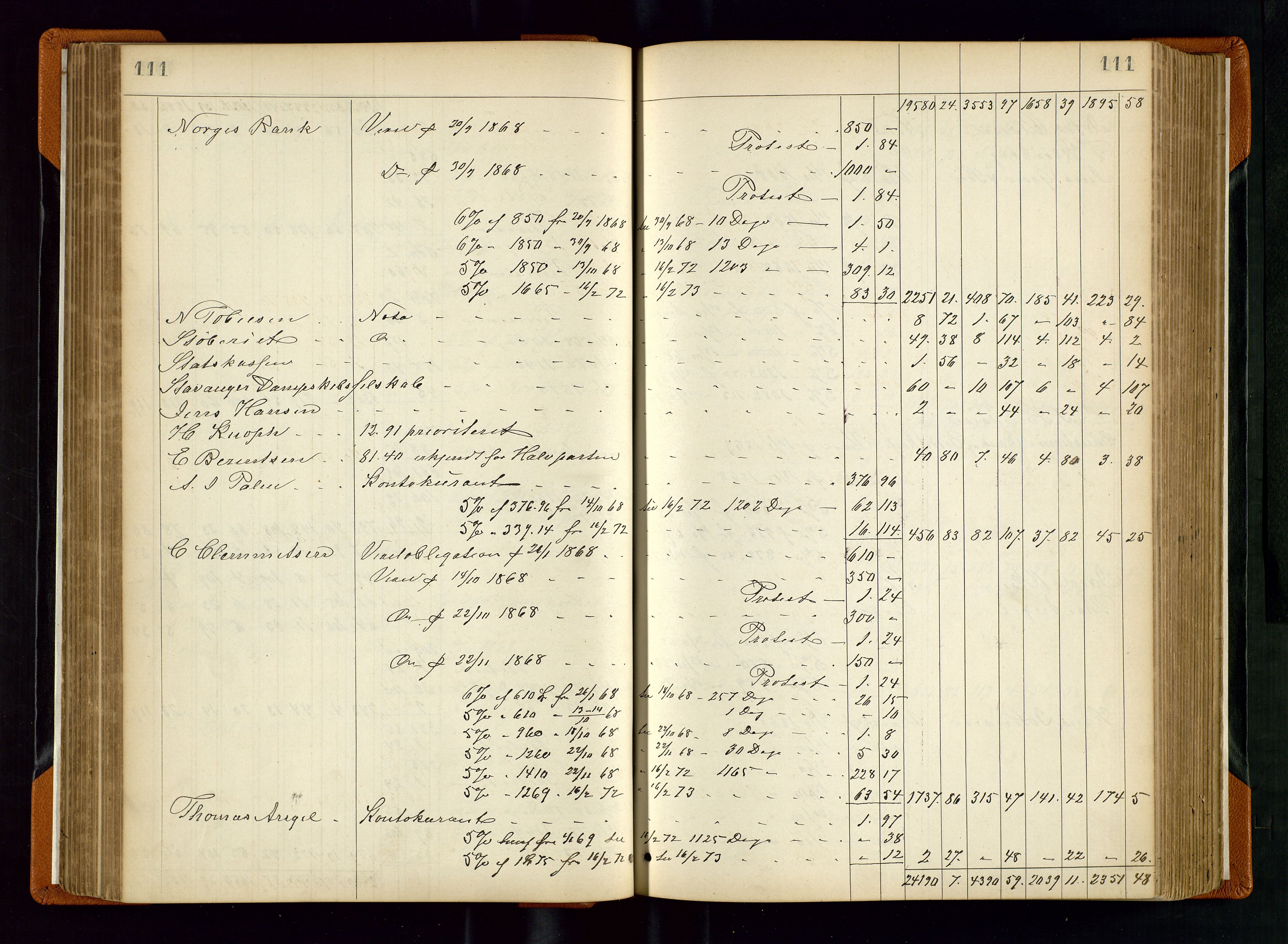 Stavanger byfogd, AV/SAST-A-101408/001/5/50/503BD/L0002: Skifteutlodningsprotokoll, 1871-1878, p. 111