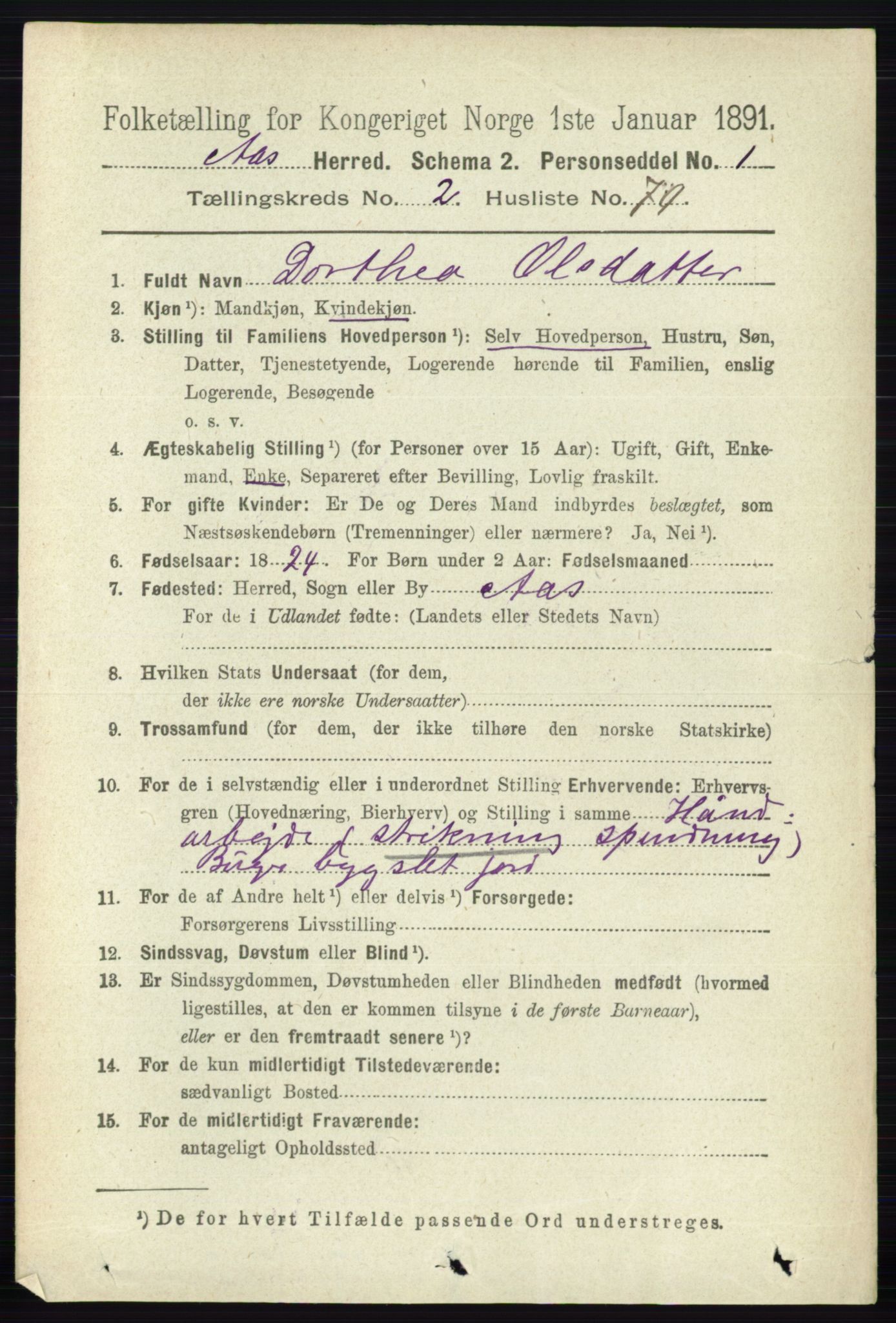 RA, 1891 census for 0214 Ås, 1891, p. 2022