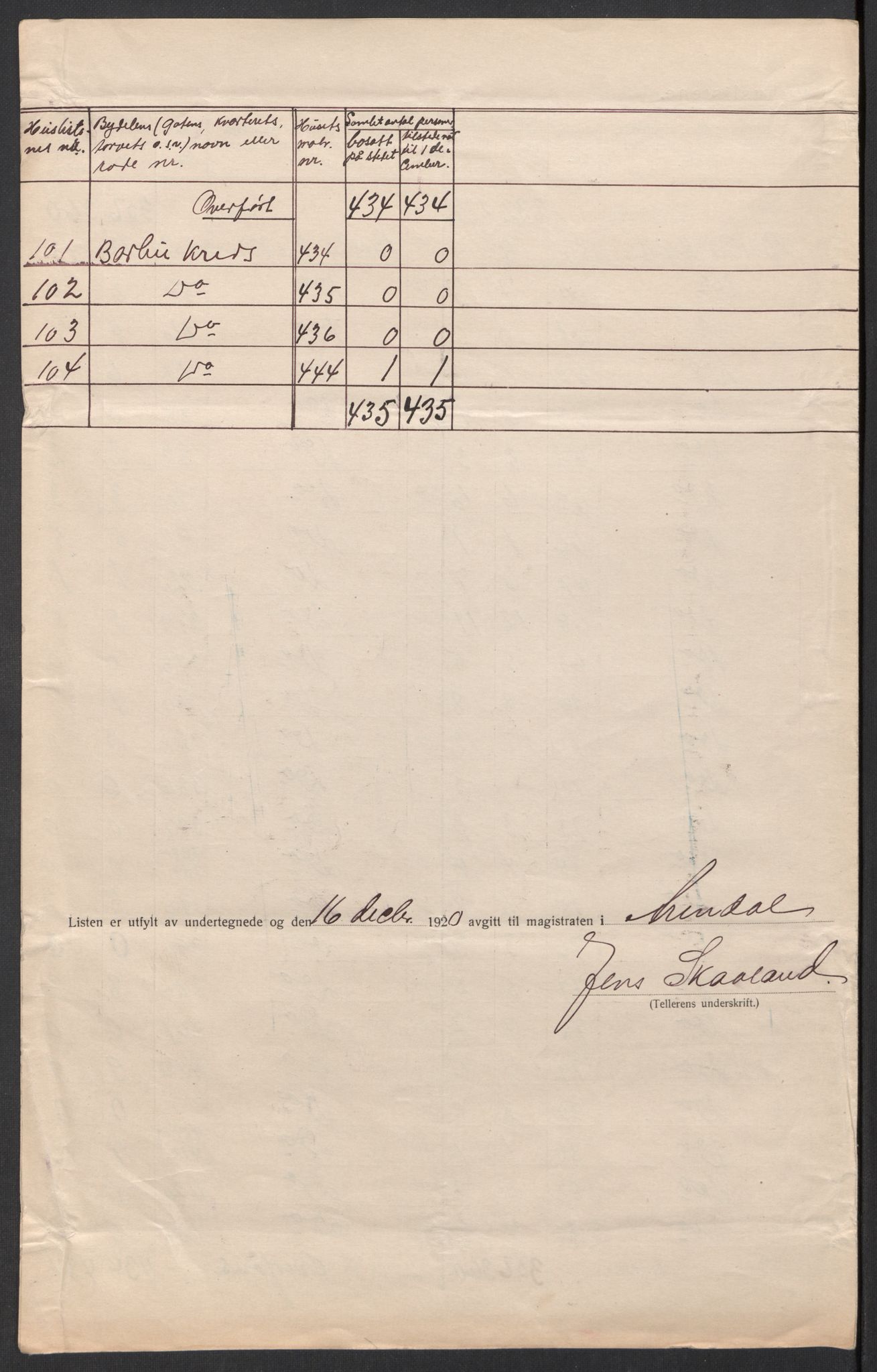 SAK, 1920 census for Arendal, 1920, p. 58