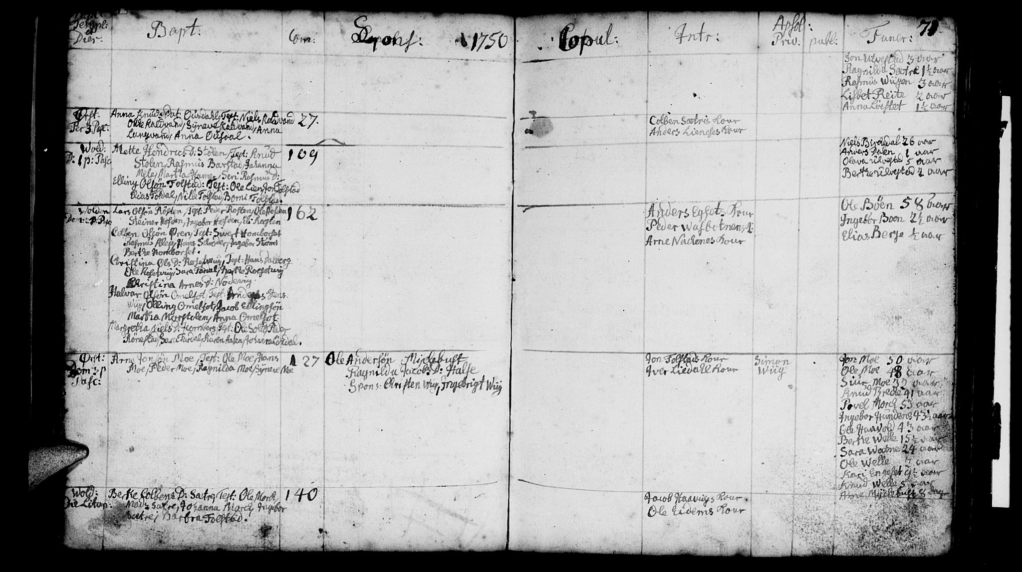 Ministerialprotokoller, klokkerbøker og fødselsregistre - Møre og Romsdal, AV/SAT-A-1454/511/L0135: Parish register (official) no. 511A02, 1741-1760, p. 71