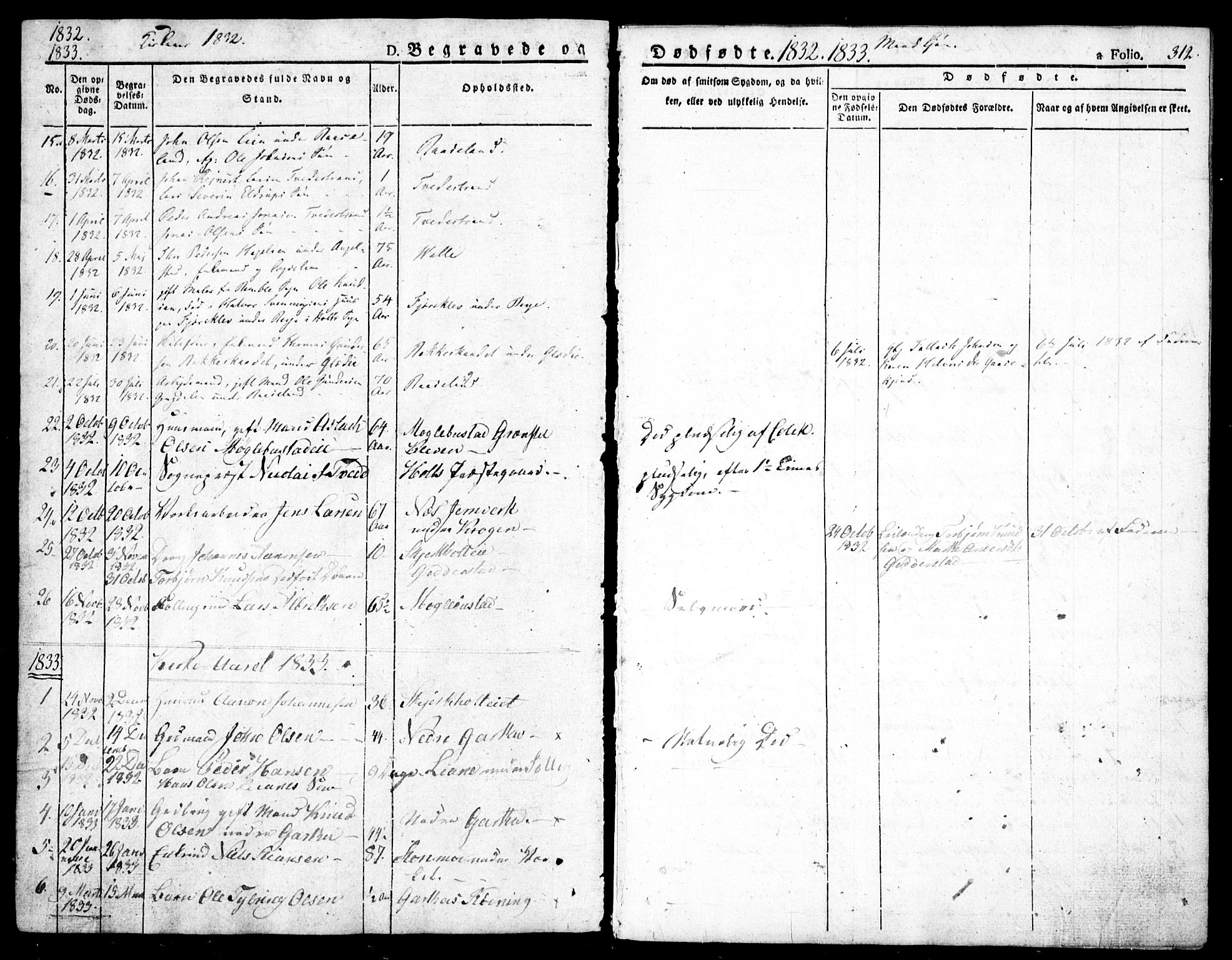 Holt sokneprestkontor, AV/SAK-1111-0021/F/Fa/L0006: Parish register (official) no. A 6, 1820-1835, p. 312