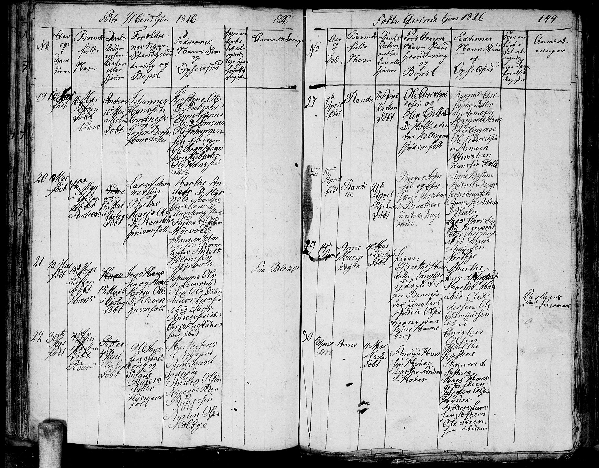 Aurskog prestekontor Kirkebøker, AV/SAO-A-10304a/G/Ga/L0001: Parish register (copy) no. I 1, 1814-1829, p. 144