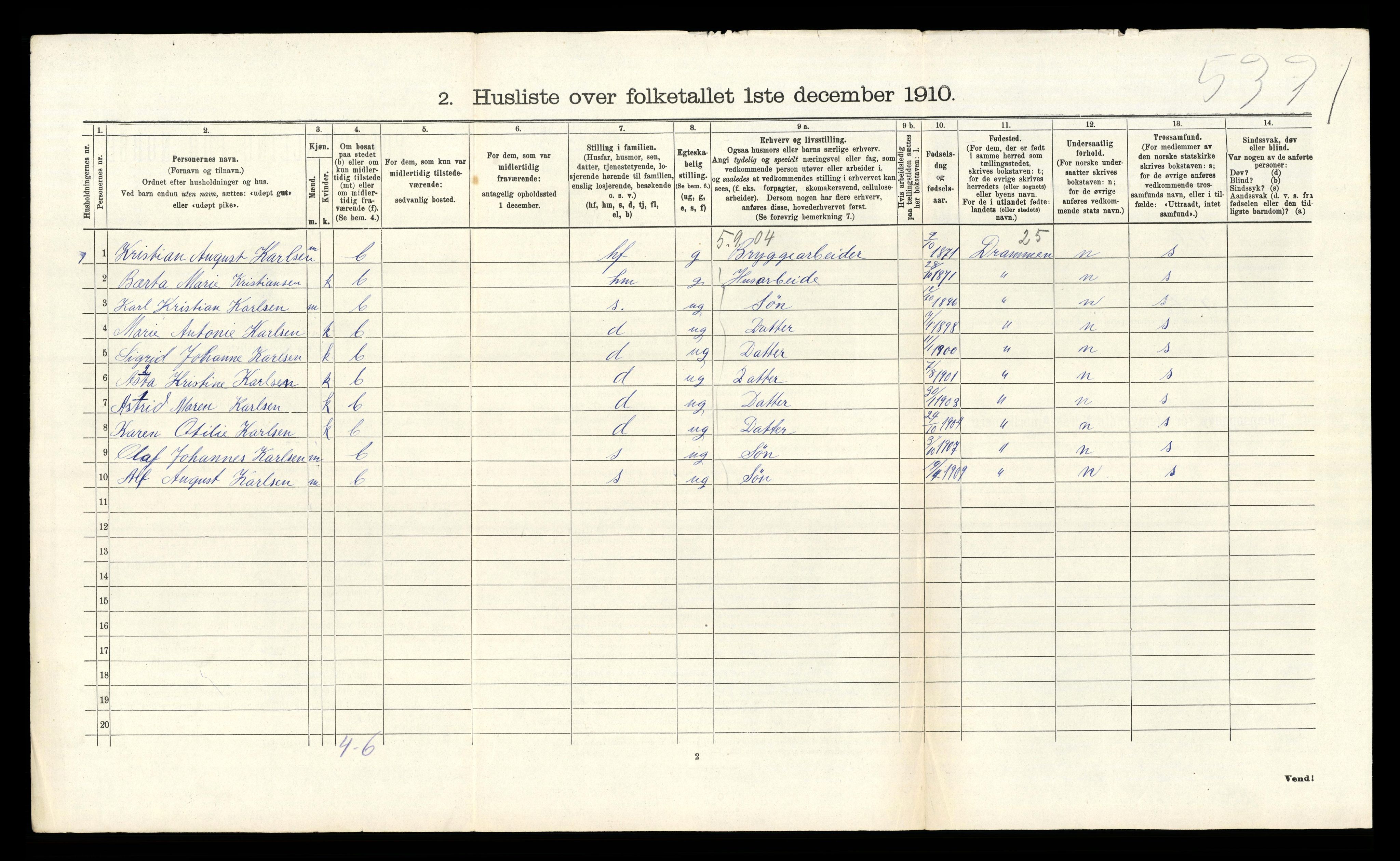 RA, 1910 census for Skoger, 1910, p. 1269