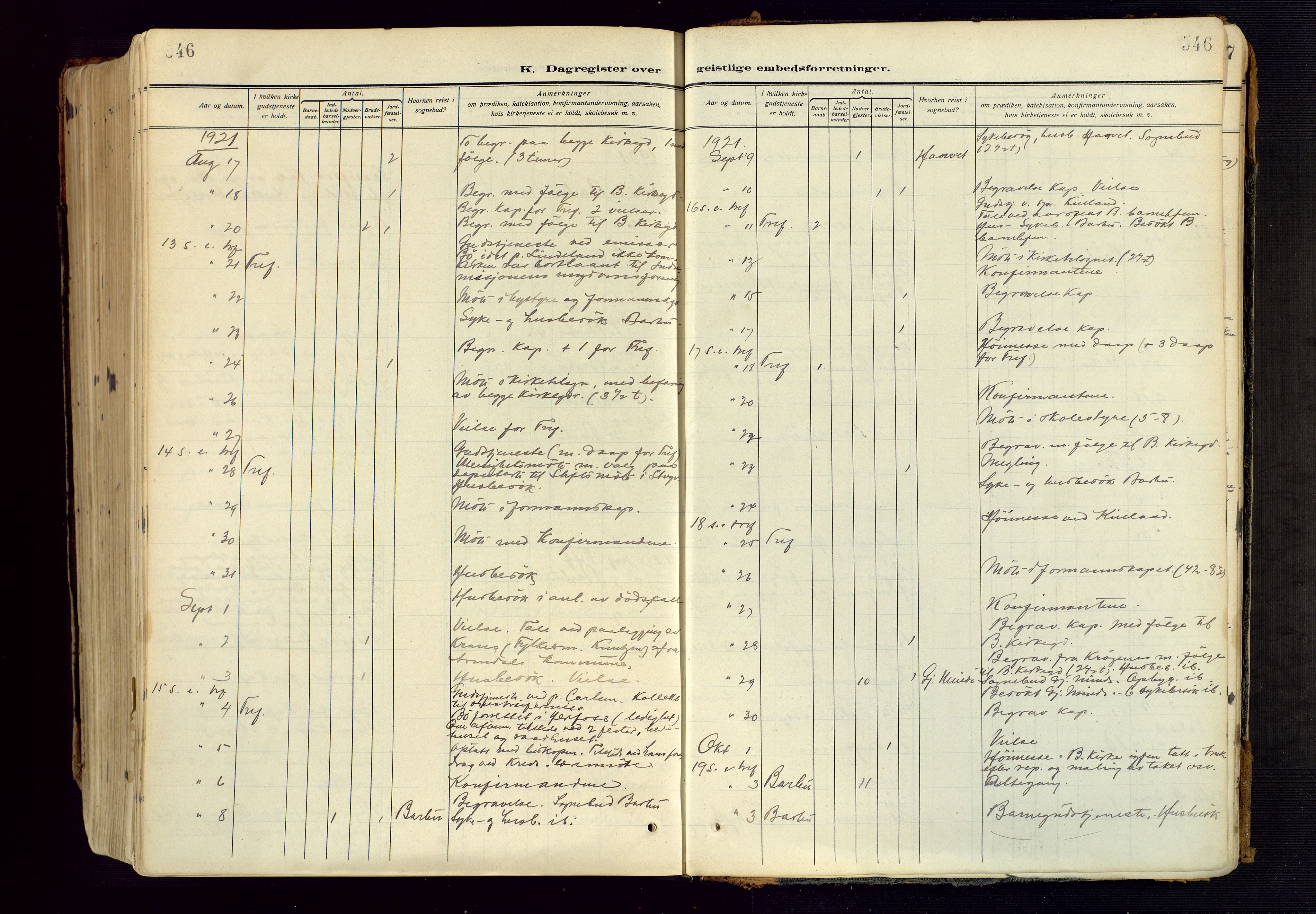 Barbu sokneprestkontor, AV/SAK-1111-0003/F/Fa/L0006: Parish register (official) no. A 6, 1910-1929, p. 546