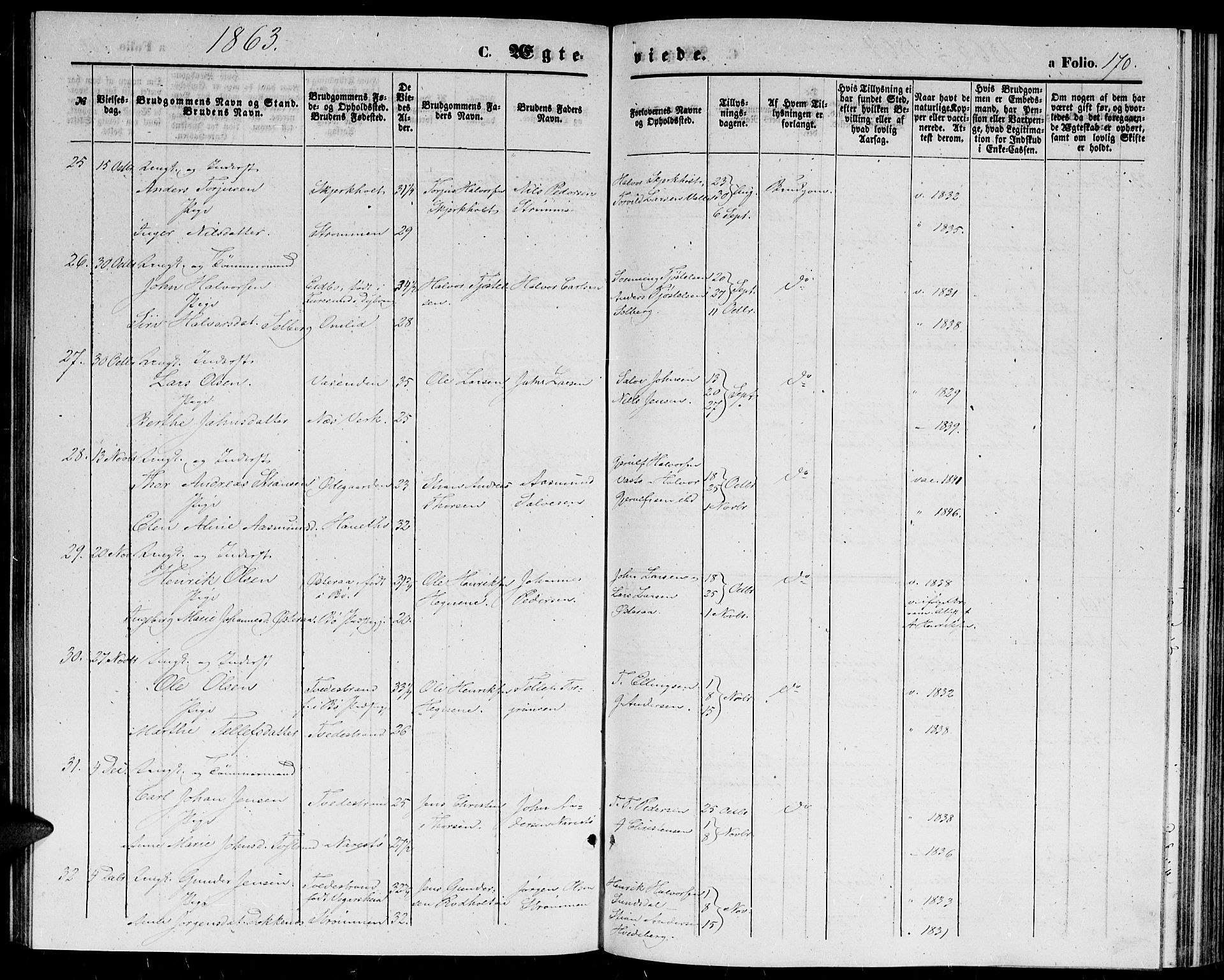 Holt sokneprestkontor, SAK/1111-0021/F/Fb/L0008: Parish register (copy) no. B 8, 1858-1871, p. 170