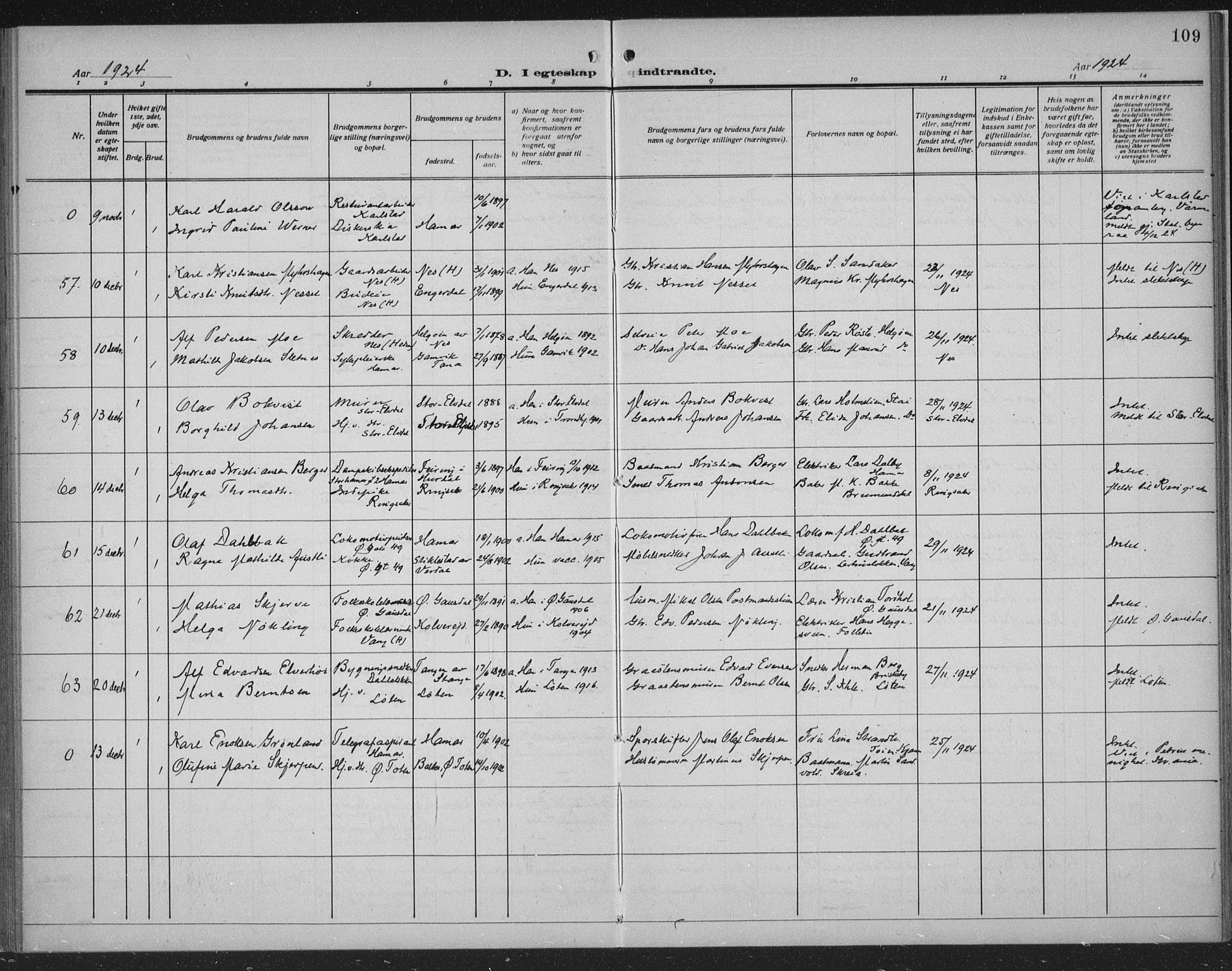 Hamar prestekontor, SAH/DOMPH-002/H/Ha/Haa/L0003: Parish register (official) no. 3, 1913-1930, p. 109