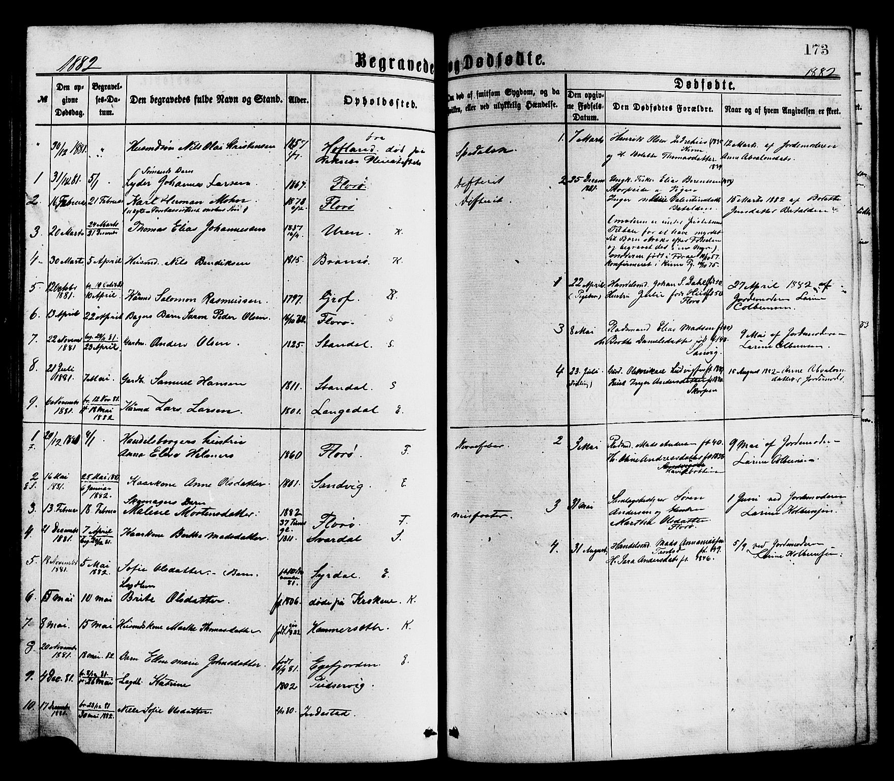 Kinn sokneprestembete, SAB/A-80801/H/Haa/Haaa/L0013: Parish register (official) no. A 13, 1870-1885, p. 173