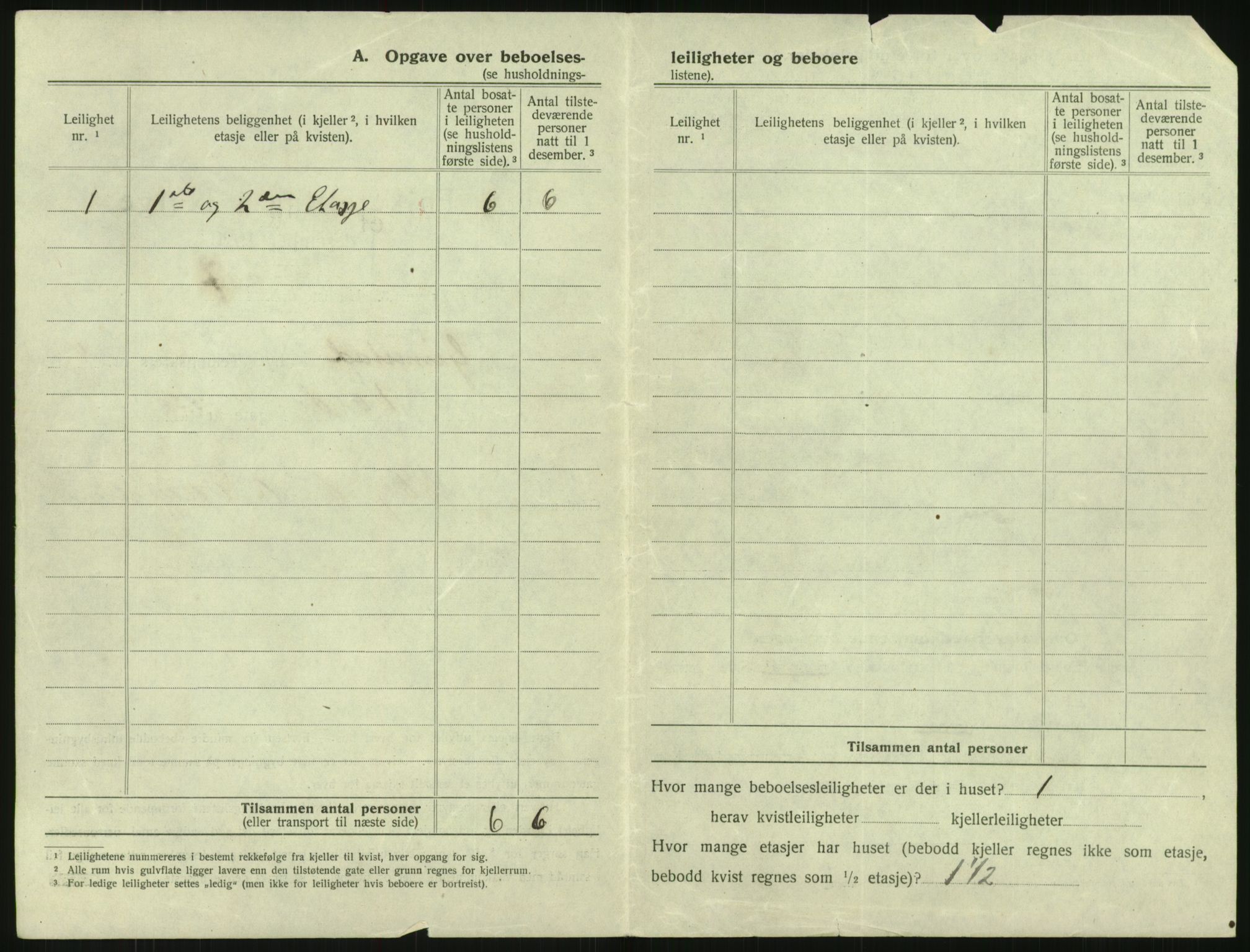 SAK, 1920 census for Grimstad, 1920, p. 774