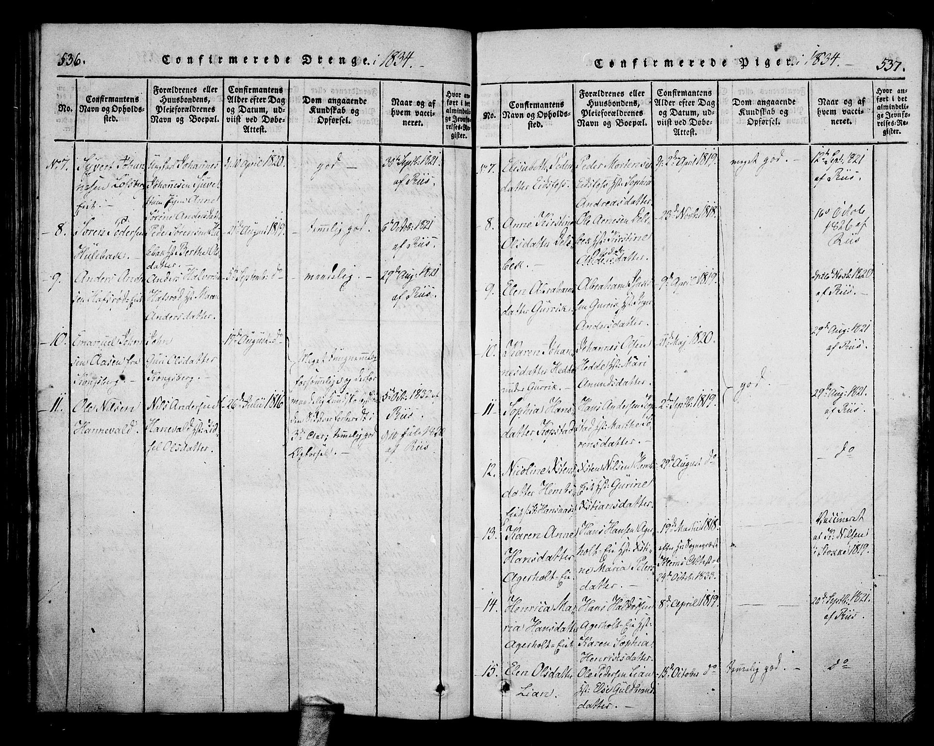 Hof kirkebøker, AV/SAKO-A-64/F/Fa/L0004: Parish register (official) no. I 4, 1814-1843, p. 536-537