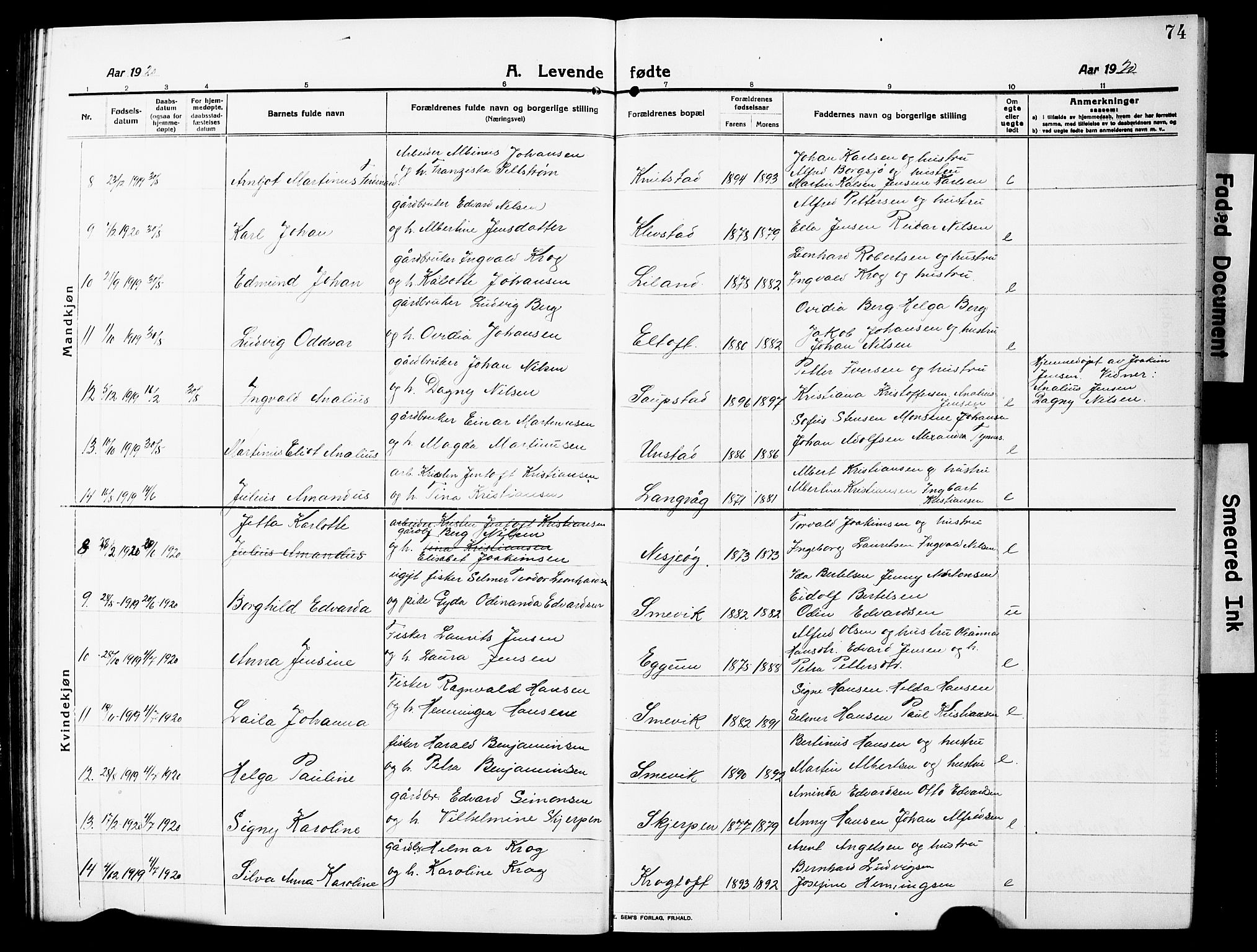 Ministerialprotokoller, klokkerbøker og fødselsregistre - Nordland, AV/SAT-A-1459/880/L1142: Parish register (copy) no. 880C04, 1913-1930, p. 74