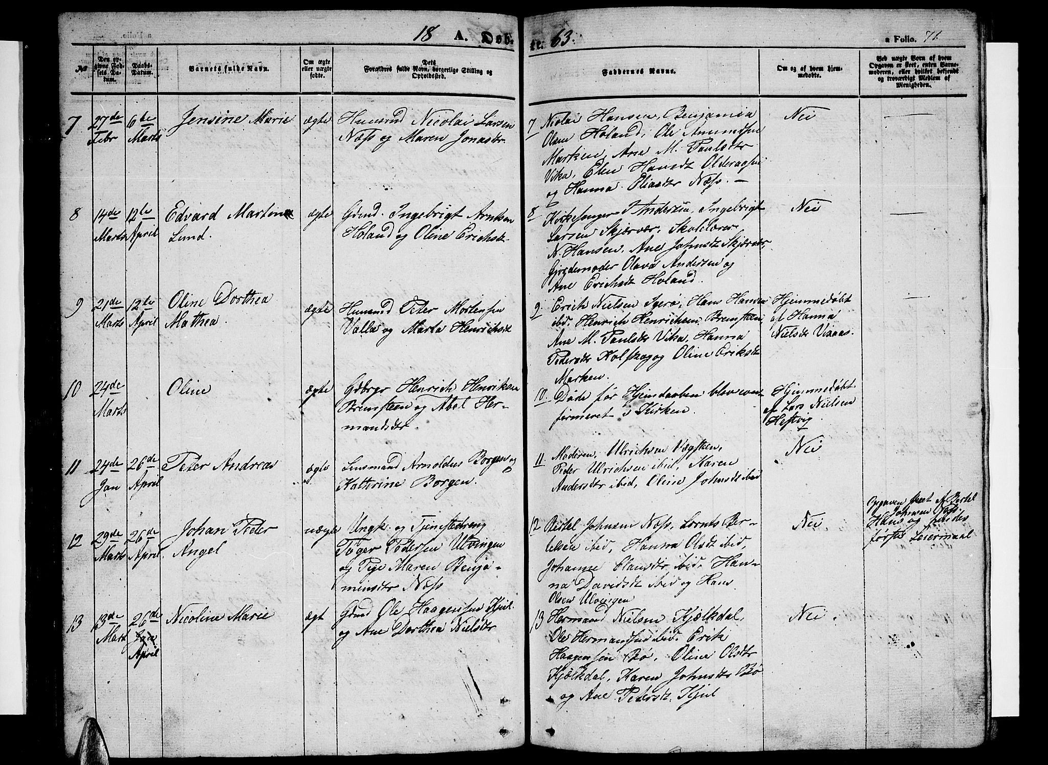 Ministerialprotokoller, klokkerbøker og fødselsregistre - Nordland, AV/SAT-A-1459/816/L0251: Parish register (copy) no. 816C01, 1852-1870, p. 71