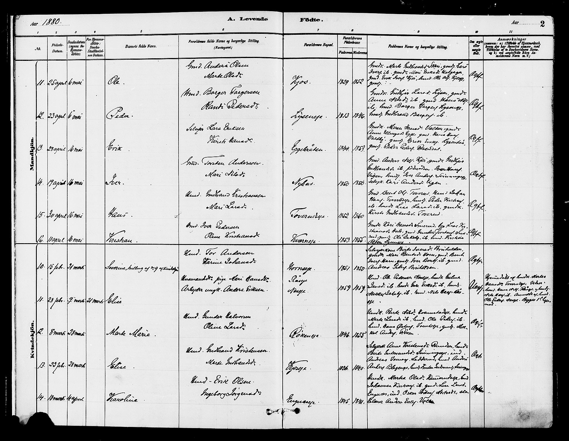 Gran prestekontor, SAH/PREST-112/H/Ha/Haa/L0015: Parish register (official) no. 15, 1880-1888, p. 2