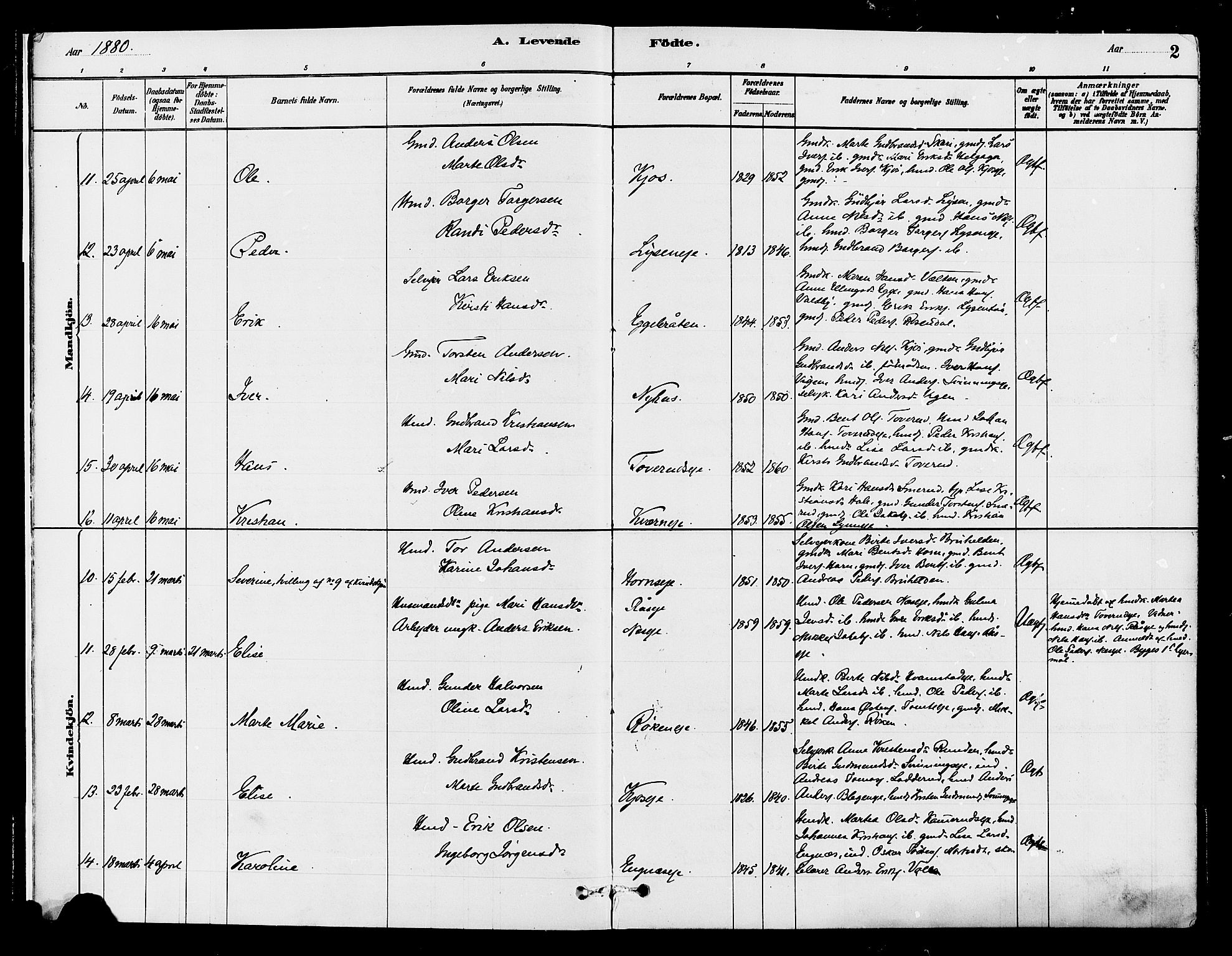 Gran prestekontor, AV/SAH-PREST-112/H/Ha/Haa/L0015: Parish register (official) no. 15, 1880-1888, p. 2