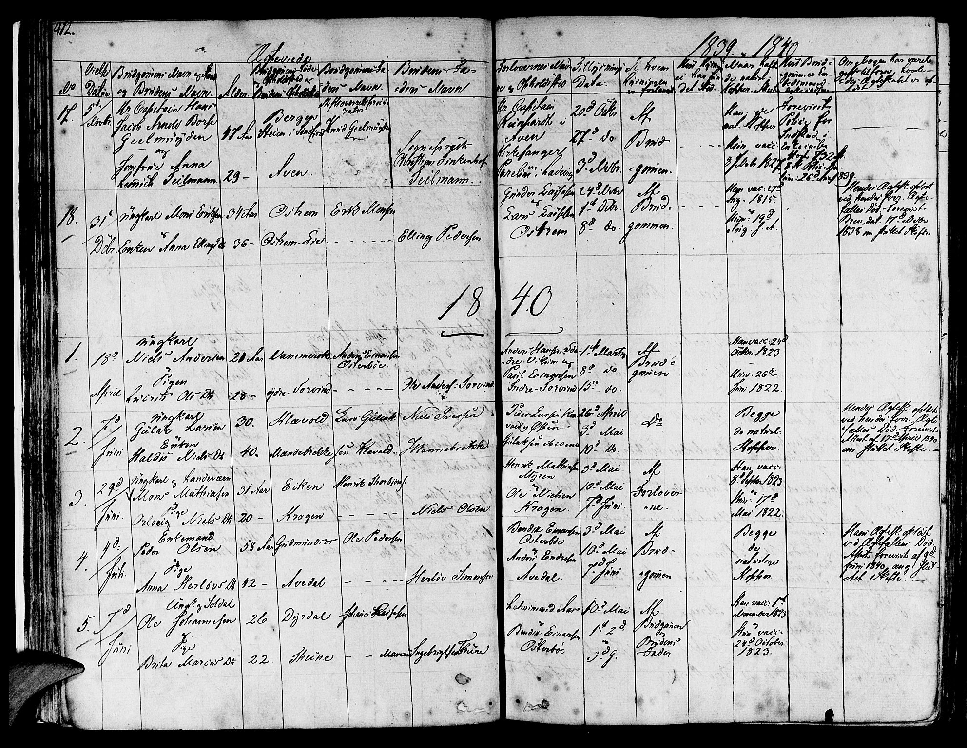 Lavik sokneprestembete, SAB/A-80901: Parish register (official) no. A 2II, 1821-1842, p. 412