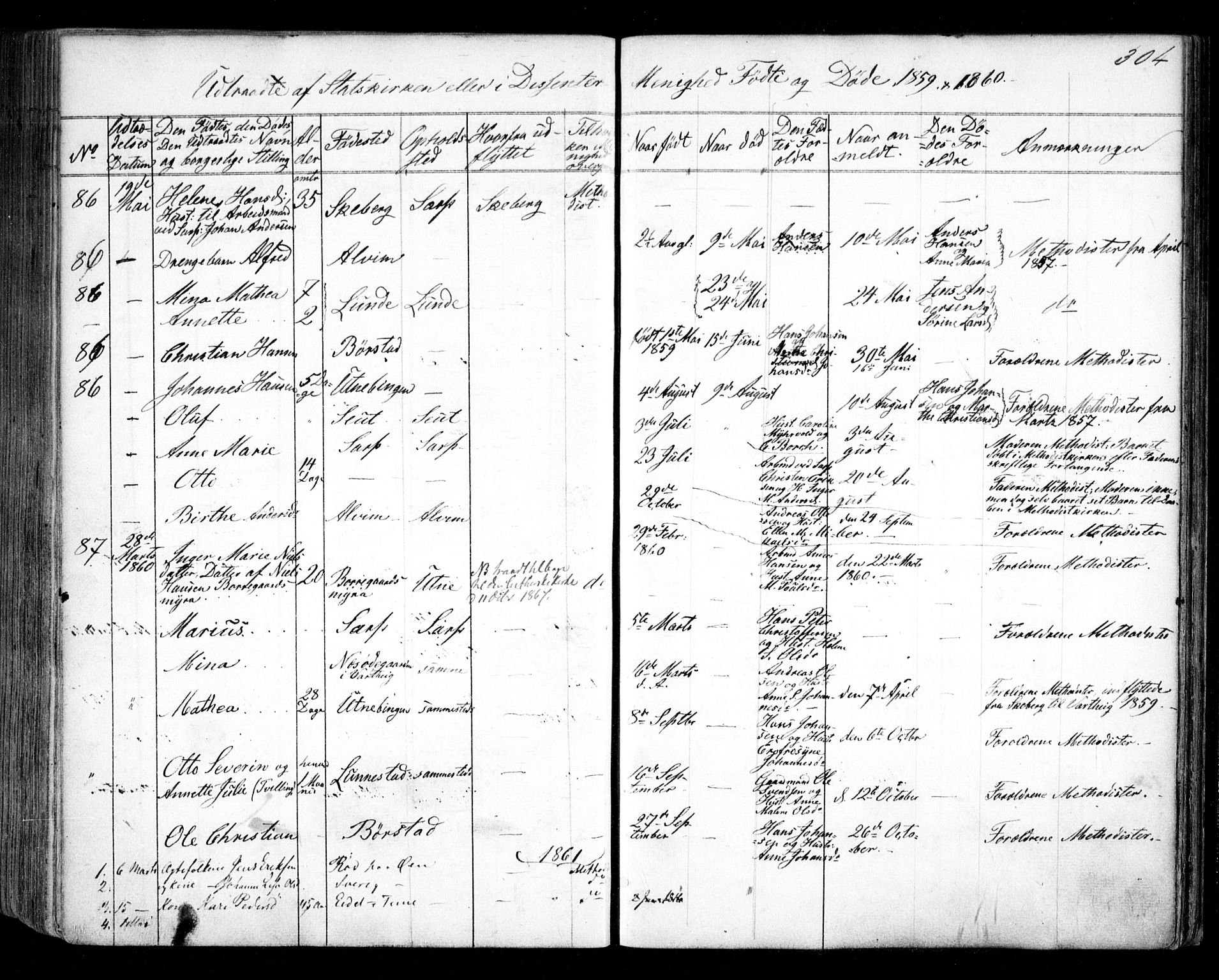Tune prestekontor Kirkebøker, SAO/A-2007/F/Fa/L0012: Parish register (official) no. 12, 1856-1859, p. 304