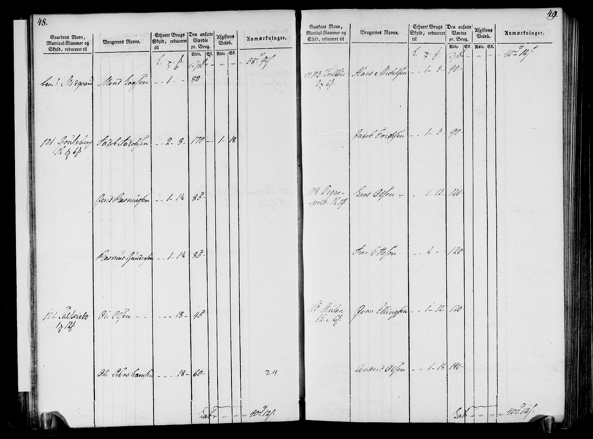 Rentekammeret inntil 1814, Realistisk ordnet avdeling, AV/RA-EA-4070/N/Ne/Nea/L0121: Sunn- og Nordfjord fogderi. Oppebørselsregister, 1803-1804, p. 27