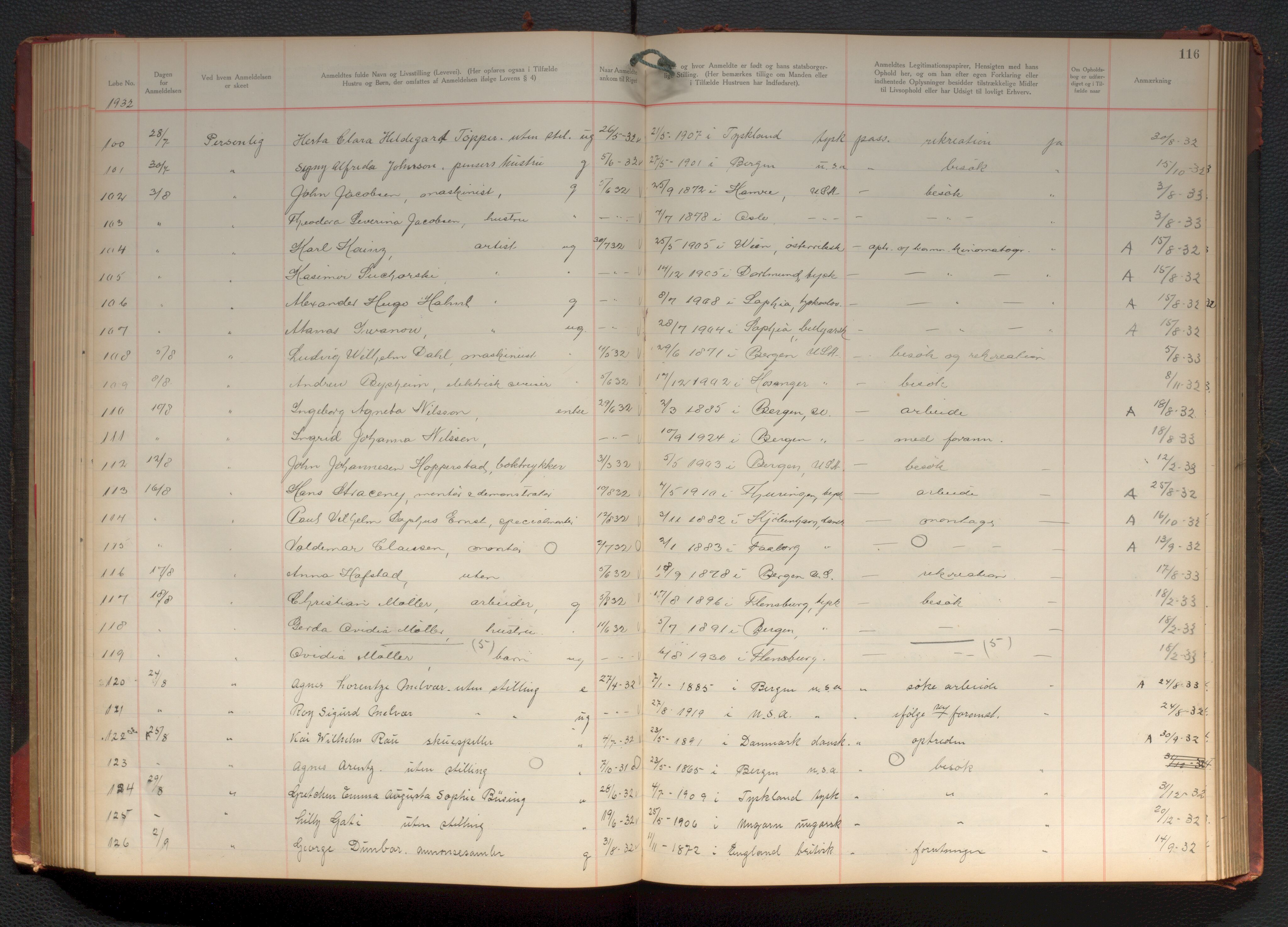 Bergen politikammer / politidistrikt, AV/SAB-A-60401/J.d/L0004: Fremmedprotokoll, 1925-1936, p. 116