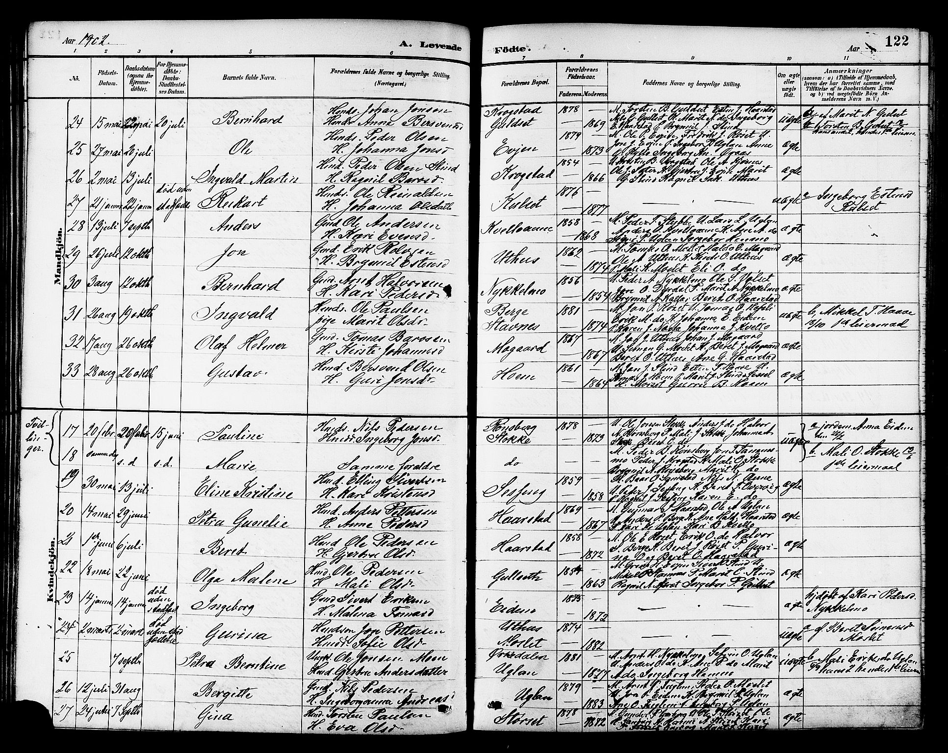 Ministerialprotokoller, klokkerbøker og fødselsregistre - Sør-Trøndelag, SAT/A-1456/695/L1157: Parish register (copy) no. 695C08, 1889-1913, p. 122