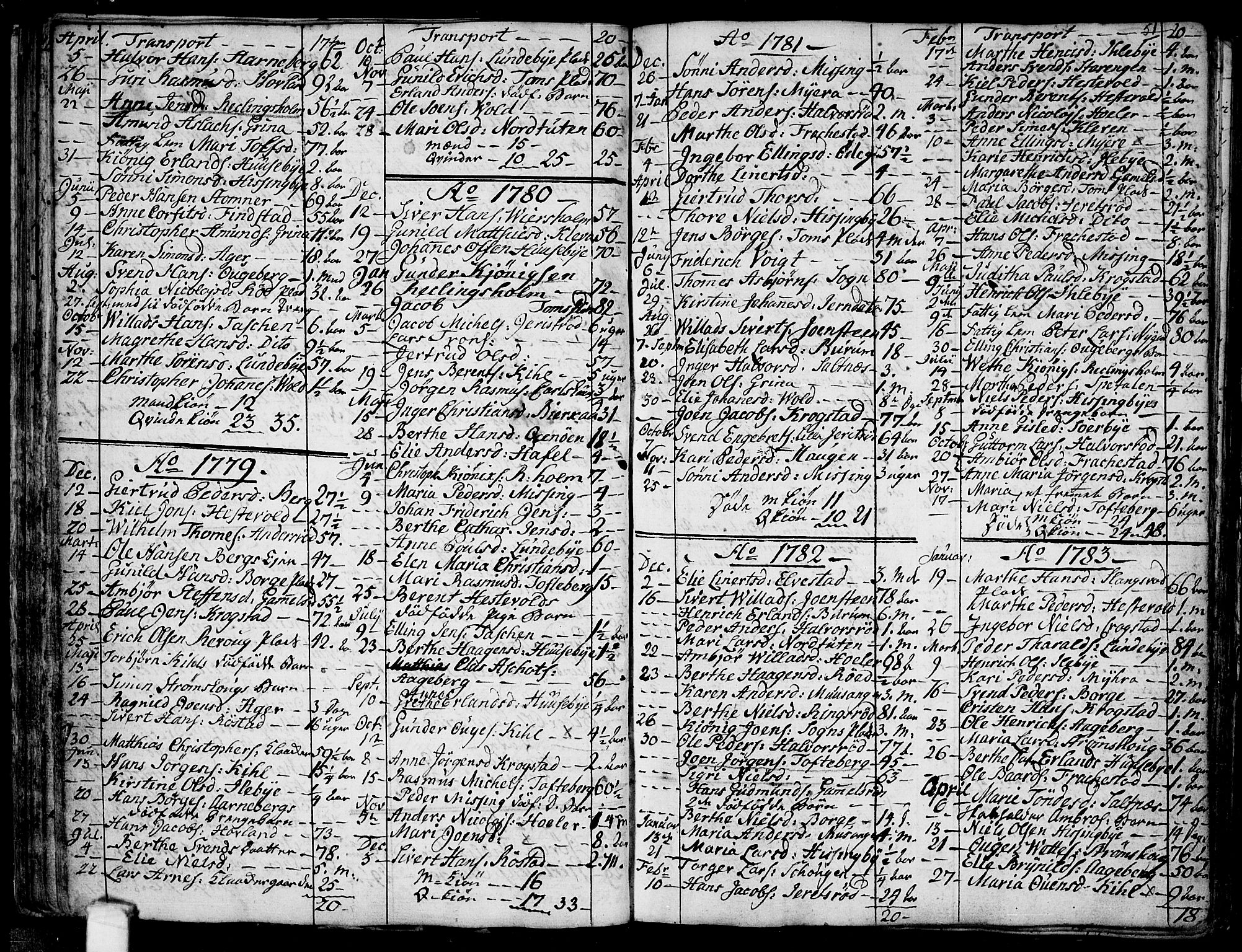 Råde prestekontor kirkebøker, AV/SAO-A-2009/F/Fa/L0002: Parish register (official) no. 2, 1762-1806, p. 51