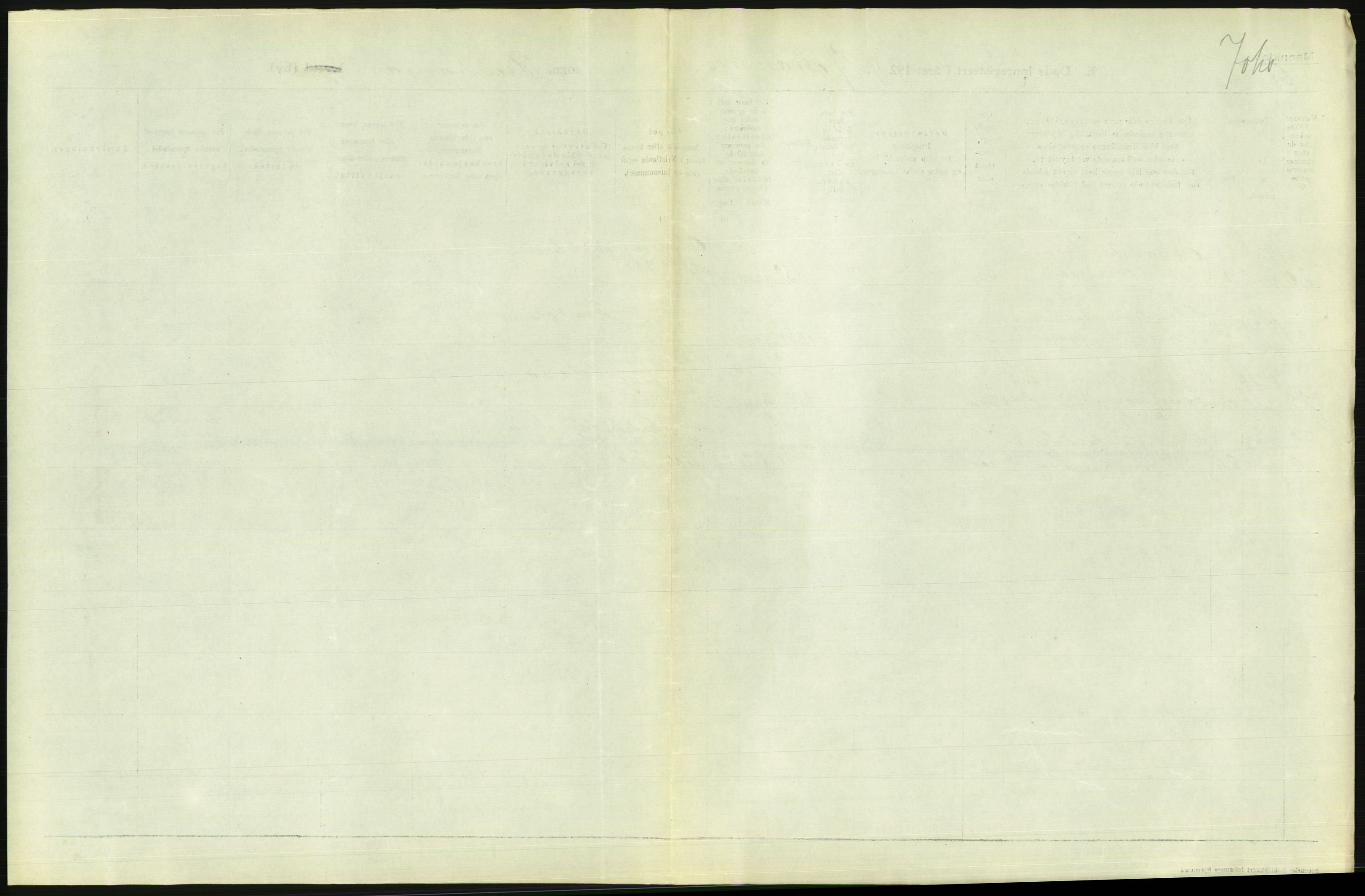Statistisk sentralbyrå, Sosiodemografiske emner, Befolkning, AV/RA-S-2228/D/Df/Dfc/Dfcd/L0008: Kristiania: Døde menn, 1924, p. 91