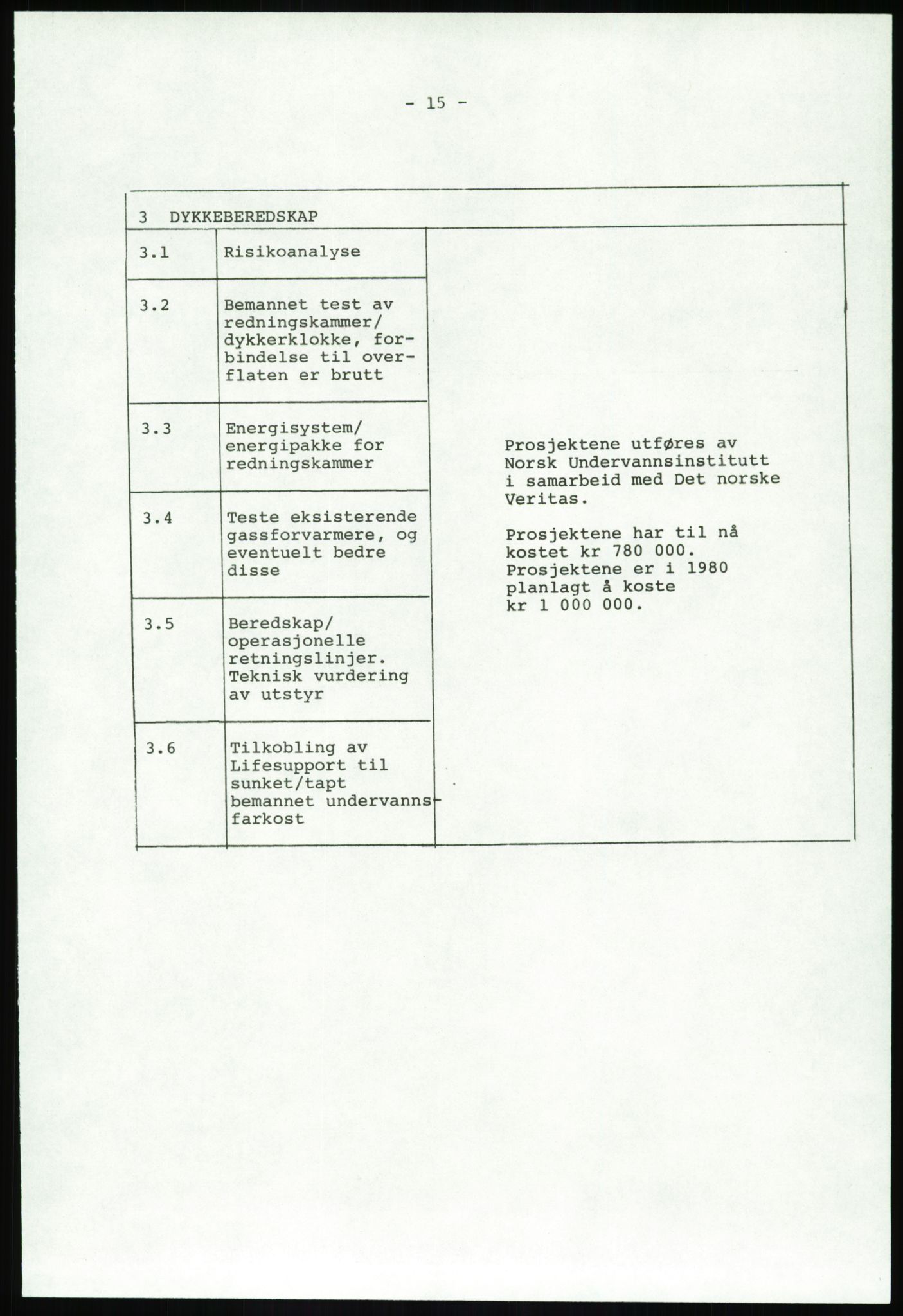 Justisdepartementet, Granskningskommisjonen ved Alexander Kielland-ulykken 27.3.1980, AV/RA-S-1165/D/L0020: X Opplæring/Kompetanse (Doku.liste + X1-X18 av 18)/Y Forskningsprosjekter (Doku.liste + Y1-Y7 av 9), 1980-1981, p. 155