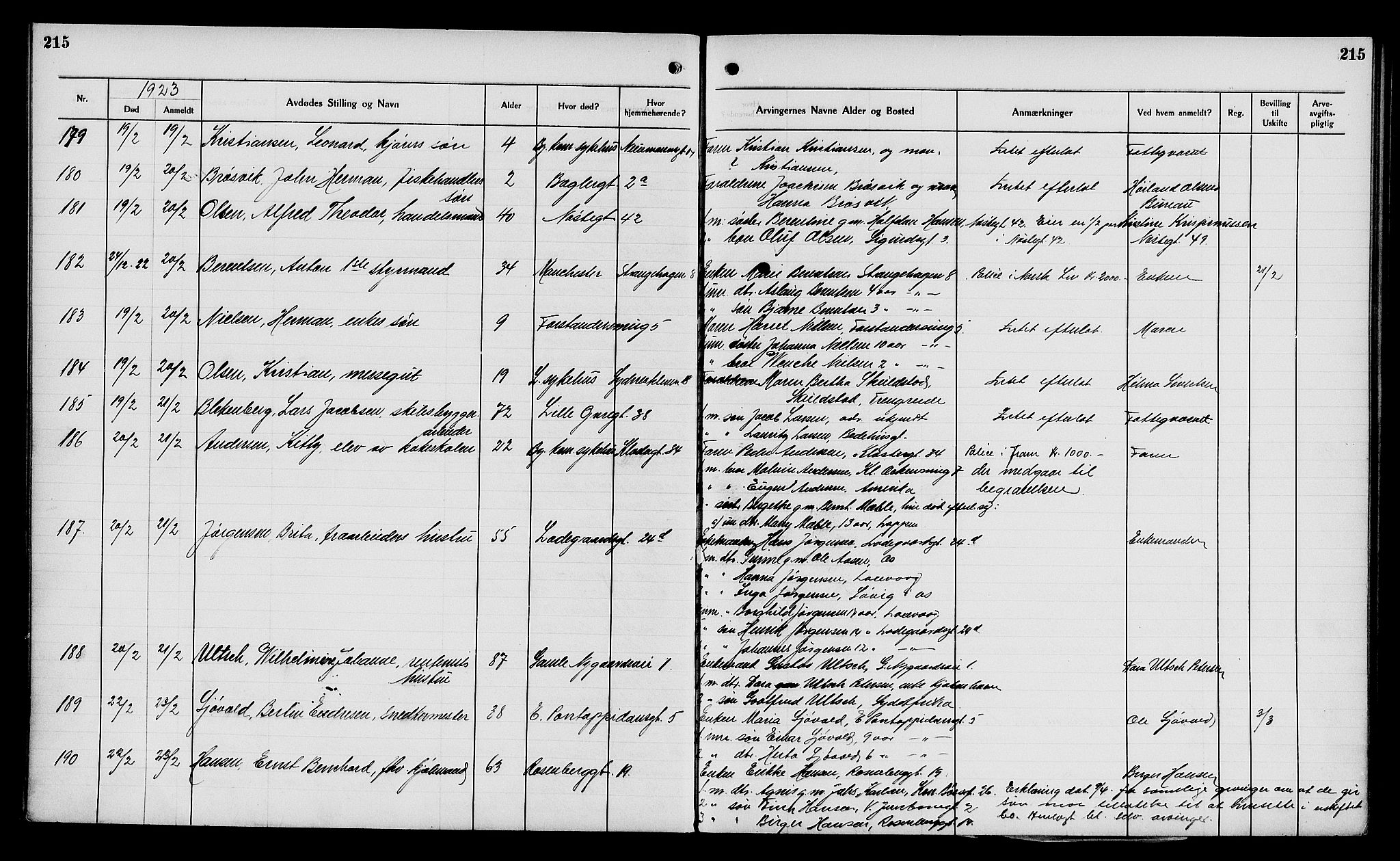 Byfogd og Byskriver i Bergen, AV/SAB-A-3401/06/06Na/L0014: Dødsfallsjournaler, 1921-1924, p. 215