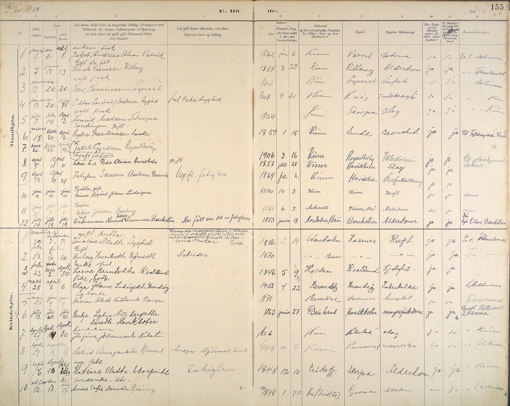 Kinn sokneprestembete, SAB/A-80801/H/Haa/Haab/L0011: Parish register (official) no. B 11, 1886-1936, p. 155