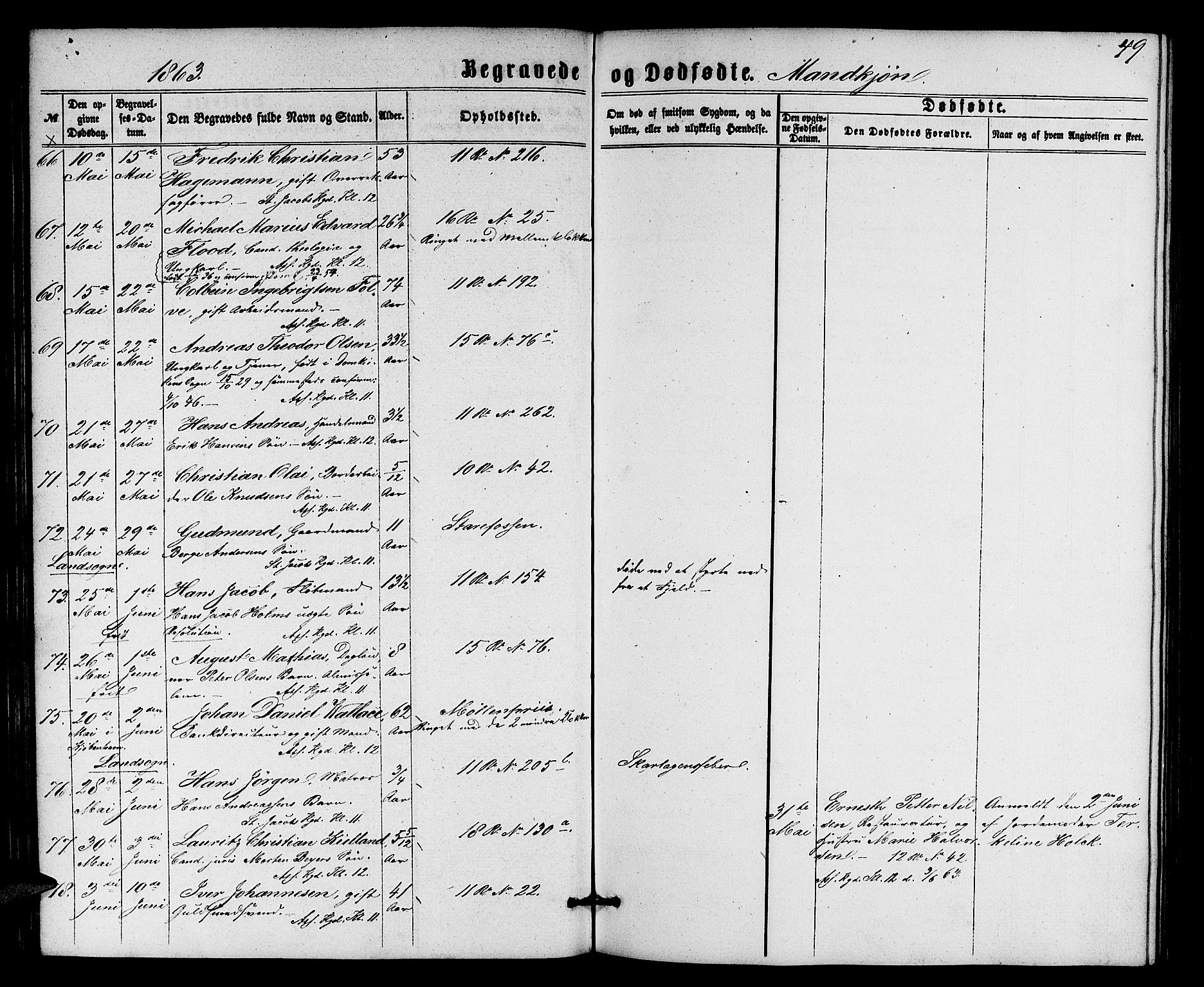 Domkirken sokneprestembete, SAB/A-74801/H/Hab/L0039: Parish register (copy) no. E 3, 1860-1868, p. 49