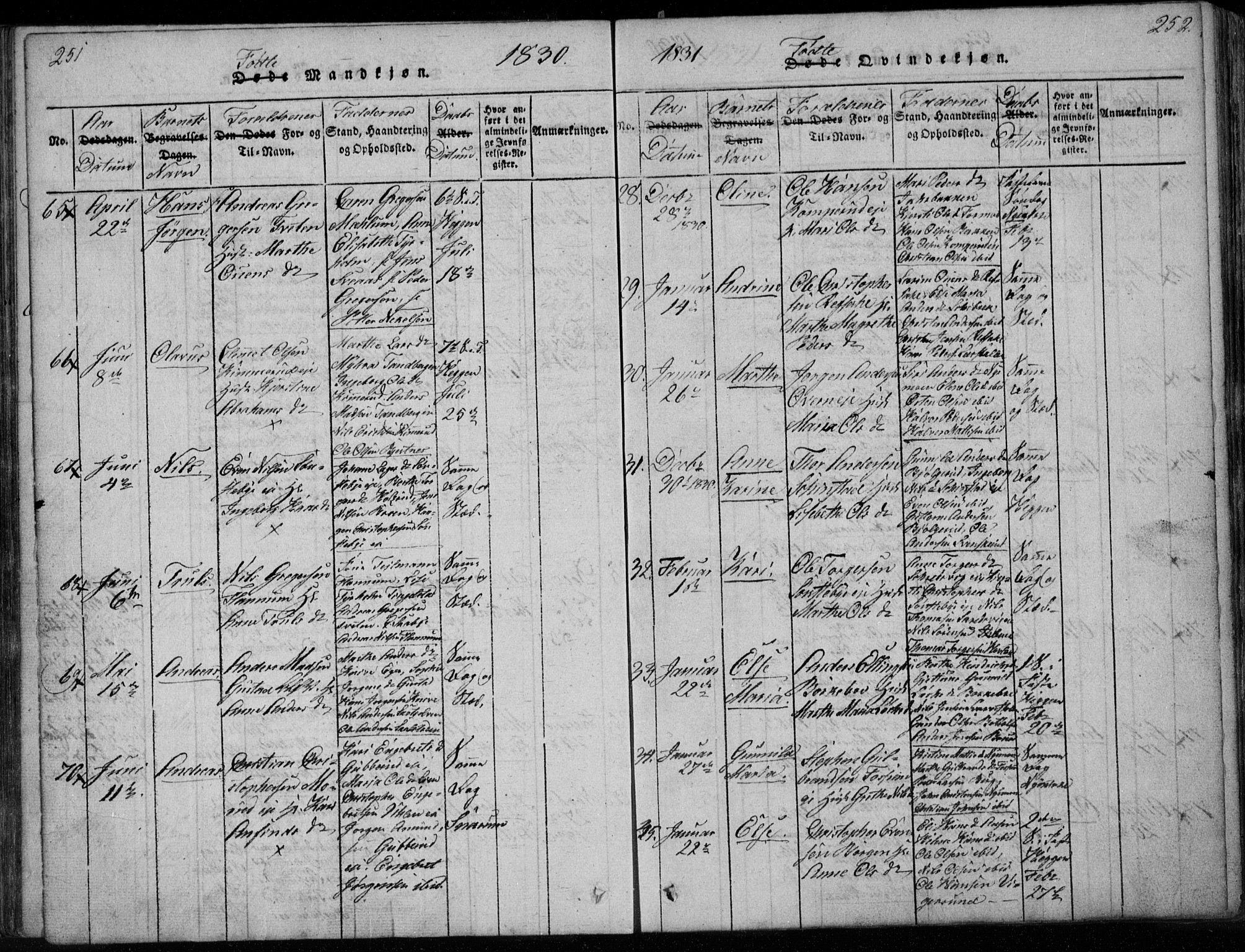 Modum kirkebøker, SAKO/A-234/F/Fa/L0005: Parish register (official) no. 5, 1824-1841, p. 251-252