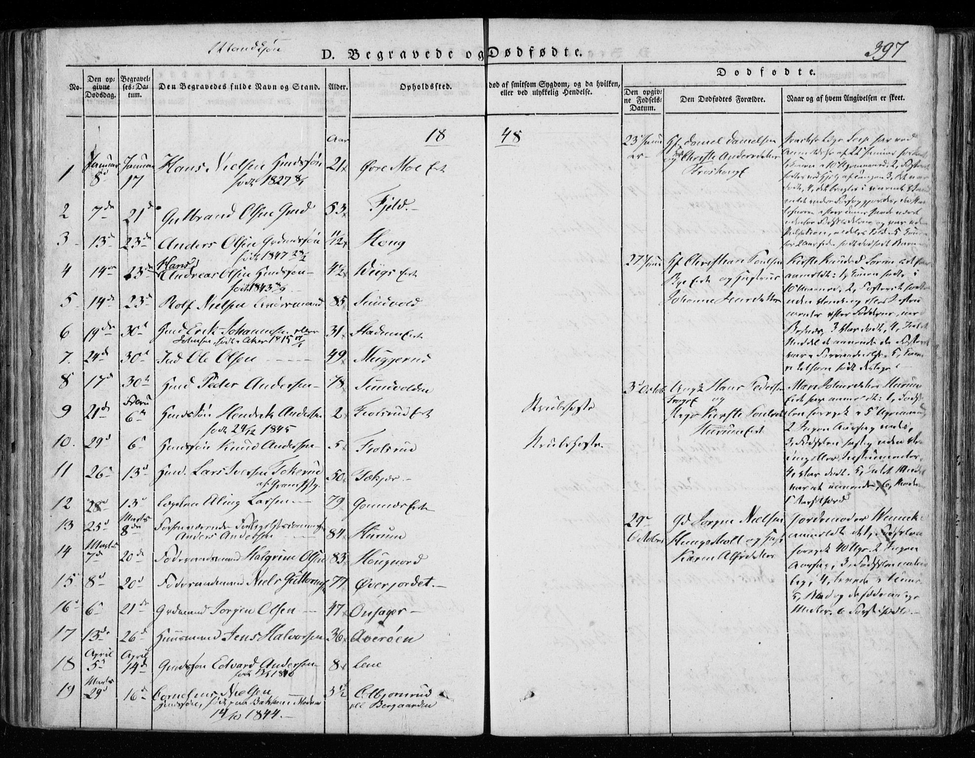 Hole kirkebøker, SAKO/A-228/F/Fa/L0005: Parish register (official) no. I 5, 1833-1851, p. 397