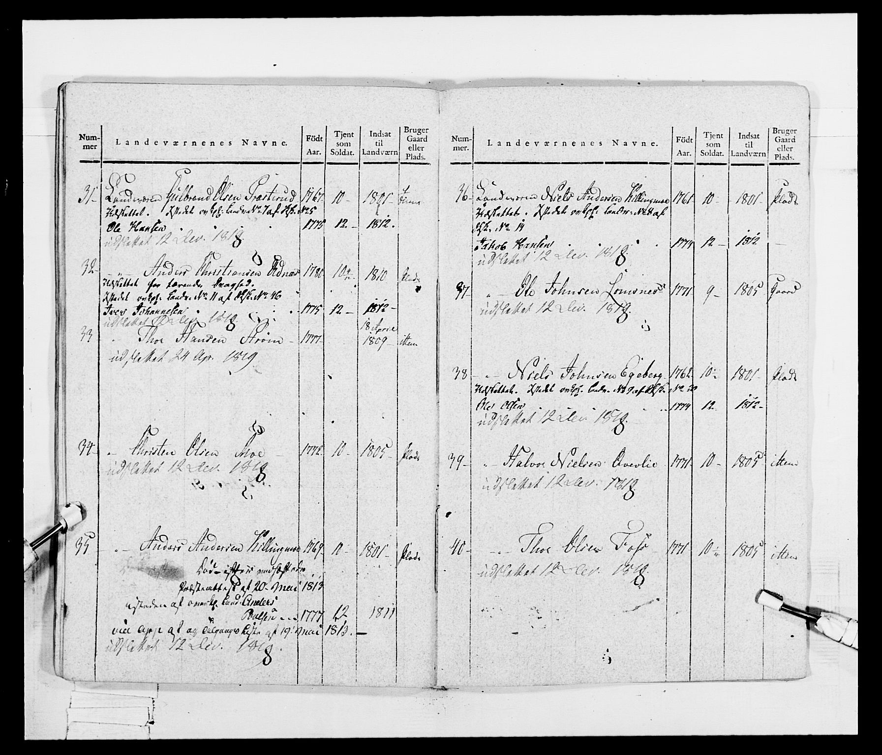 Generalitets- og kommissariatskollegiet, Det kongelige norske kommissariatskollegium, AV/RA-EA-5420/E/Eh/L0048: Akershusiske skarpskytterregiment, 1812, p. 354